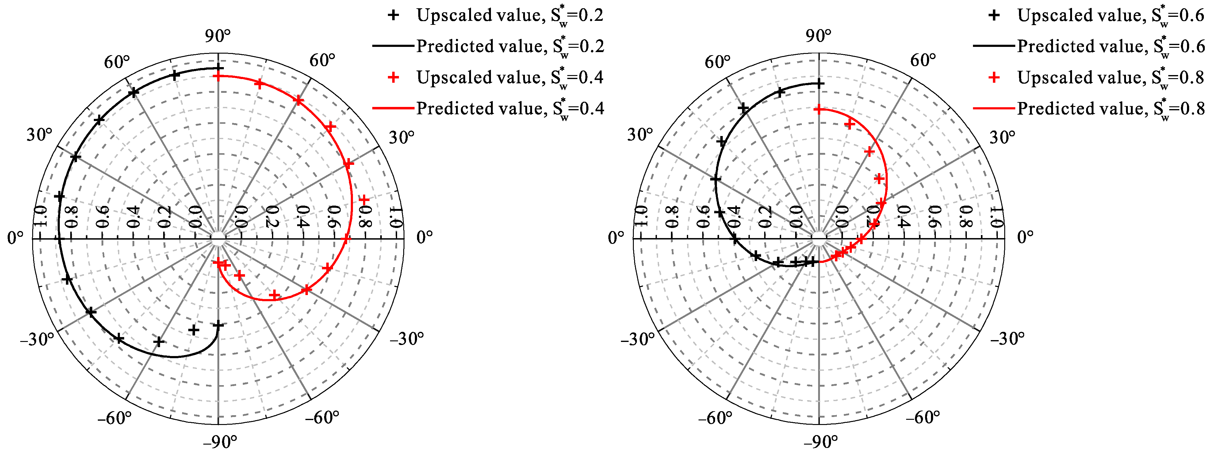 Energies 16 03041 g021