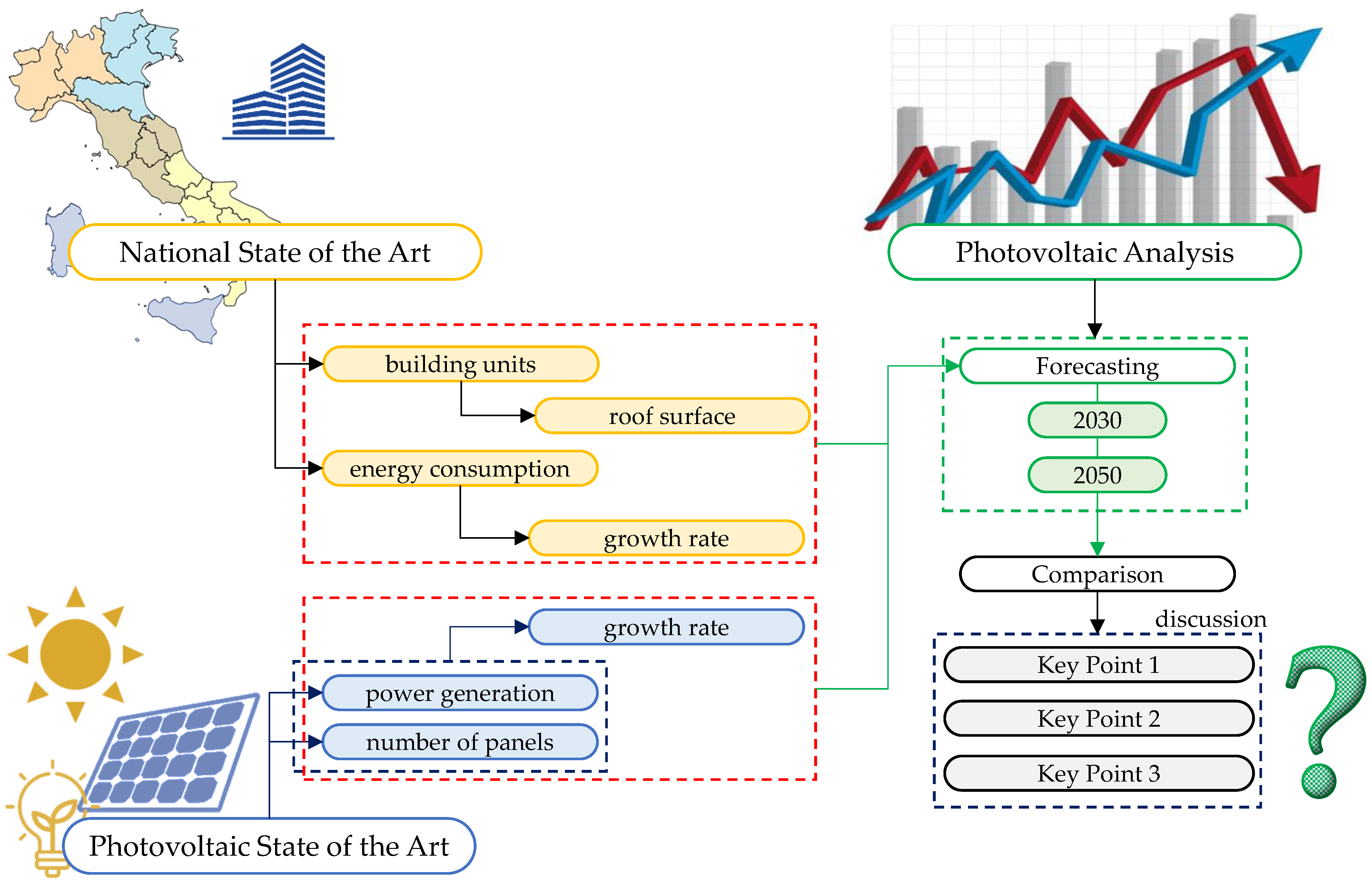 Energies 16 03042 g001