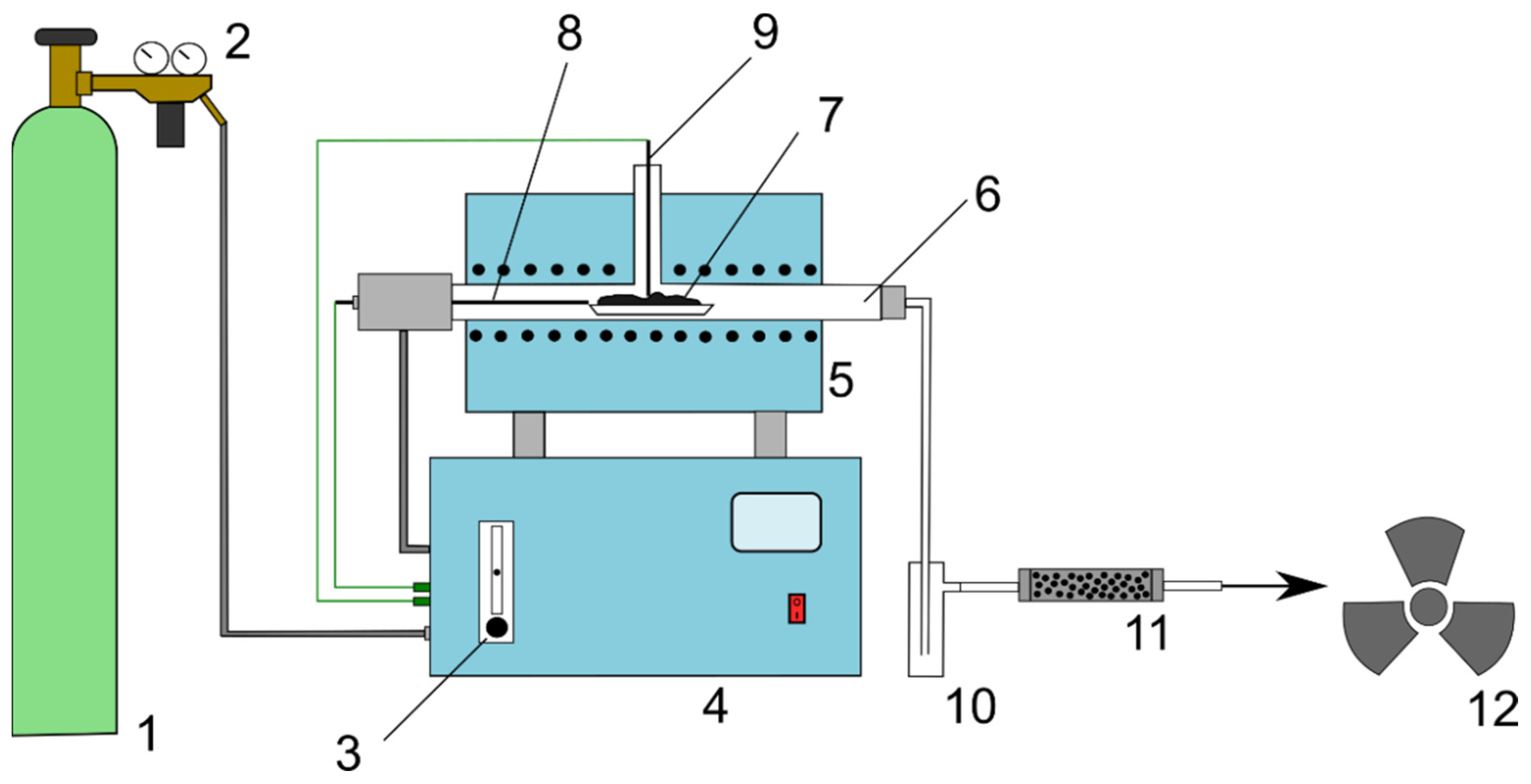 Energies 16 03046 g001 Energies 16 03046 g001