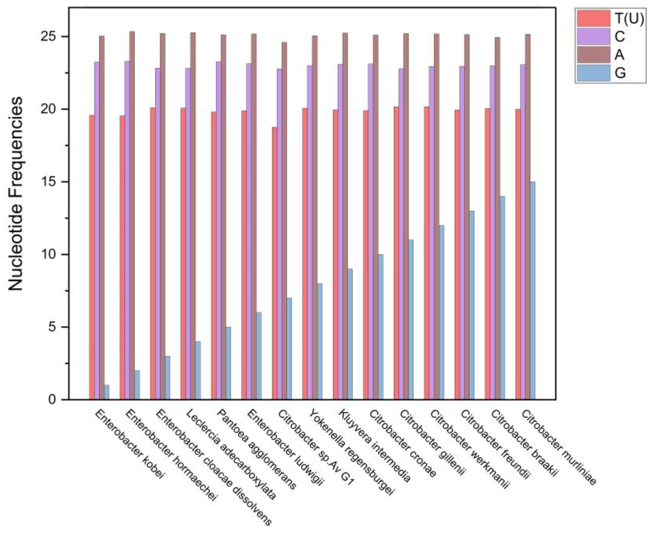 Energies 16 03047 g003