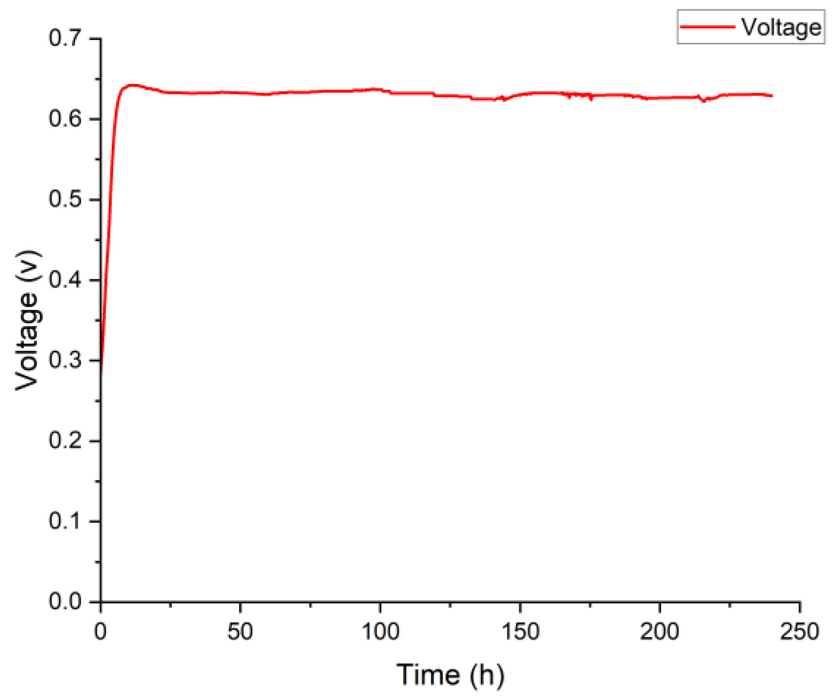 Energies 16 03047 g007