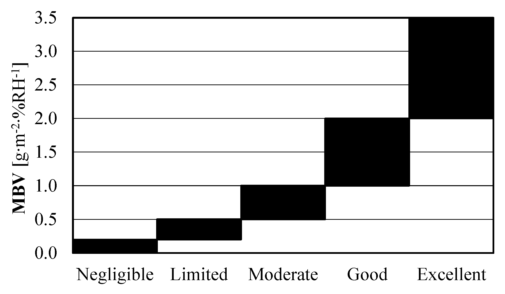 Energies 16 03048 g003 Energies 16 03048 g003