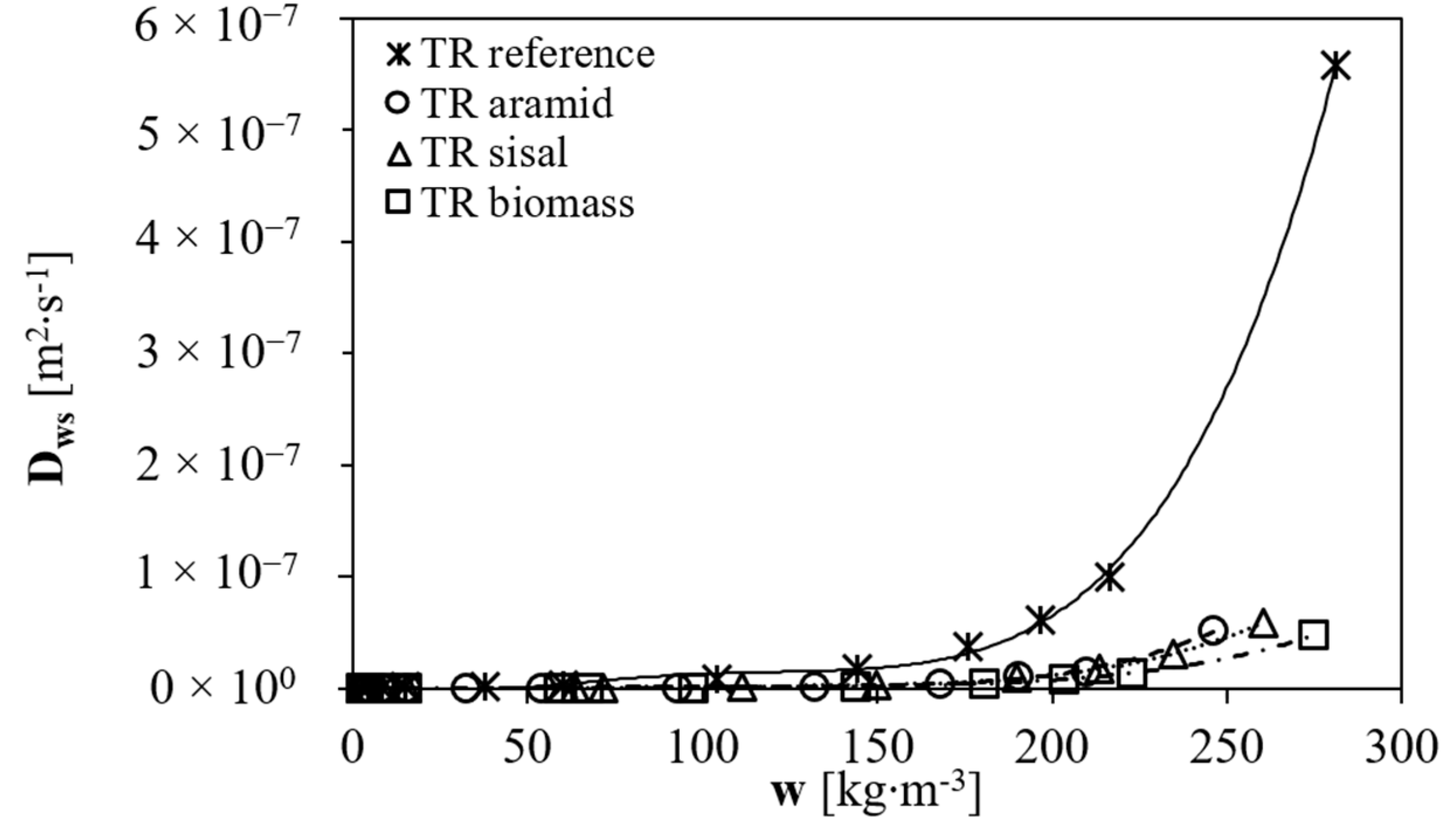 Energies 16 03048 g006 Energies 16 03048 g006