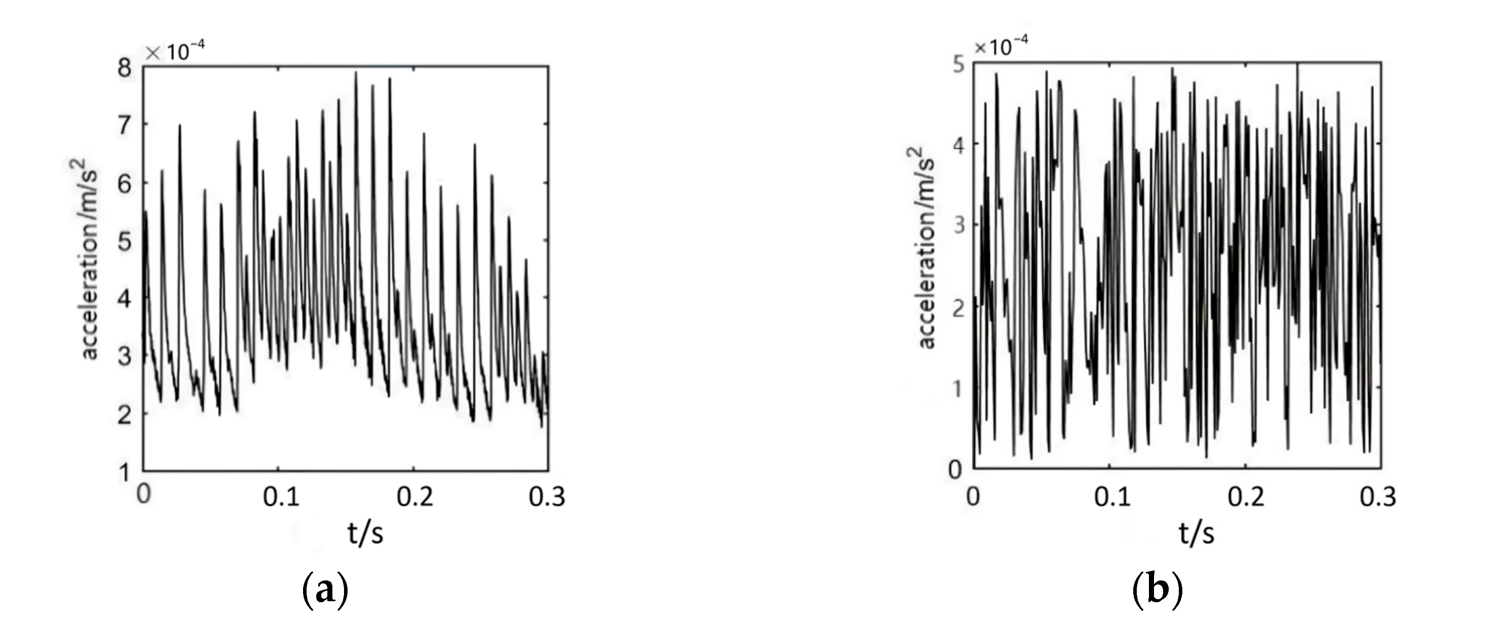 Energies 16 03053 g004