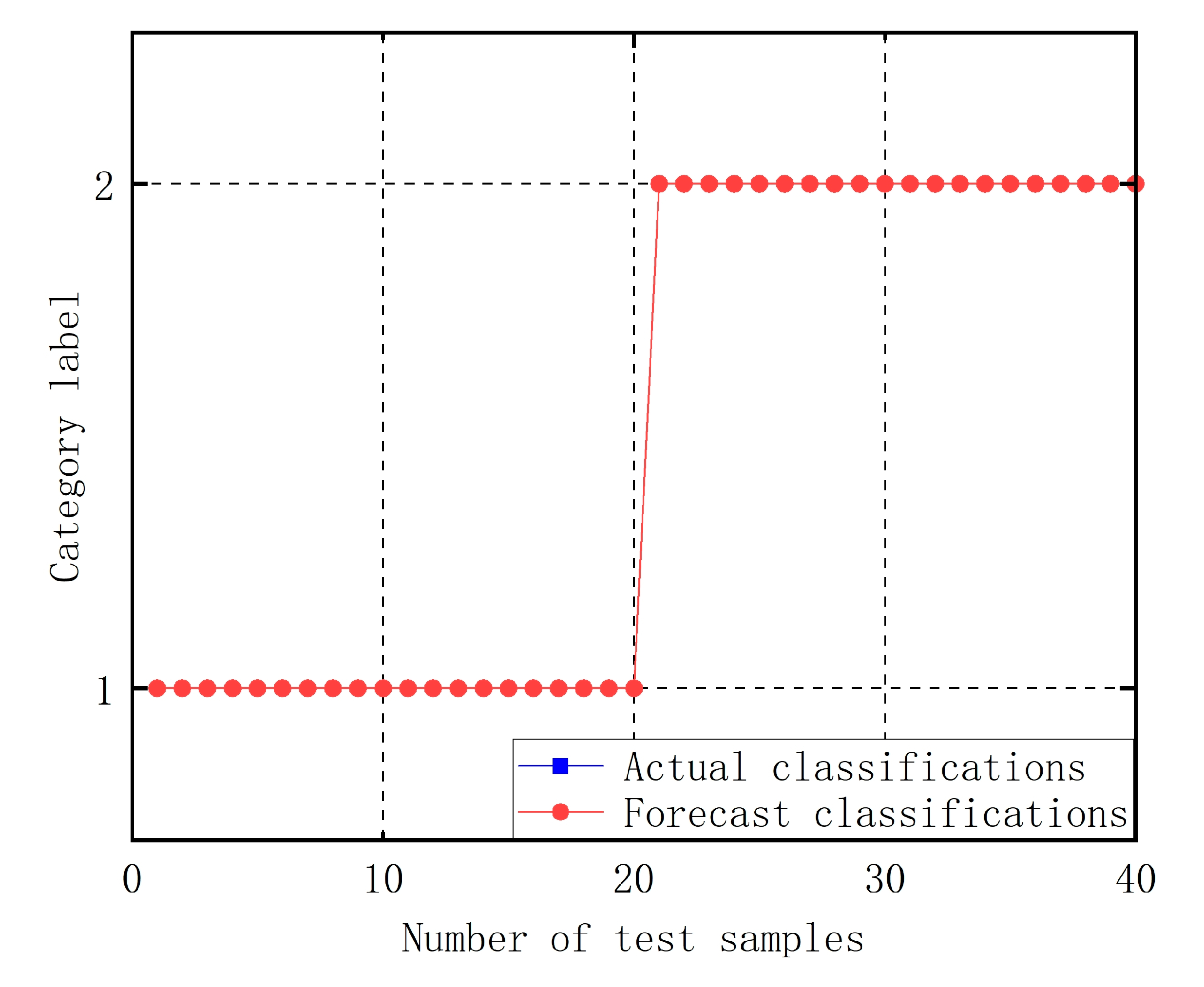 Energies 16 03053 g006