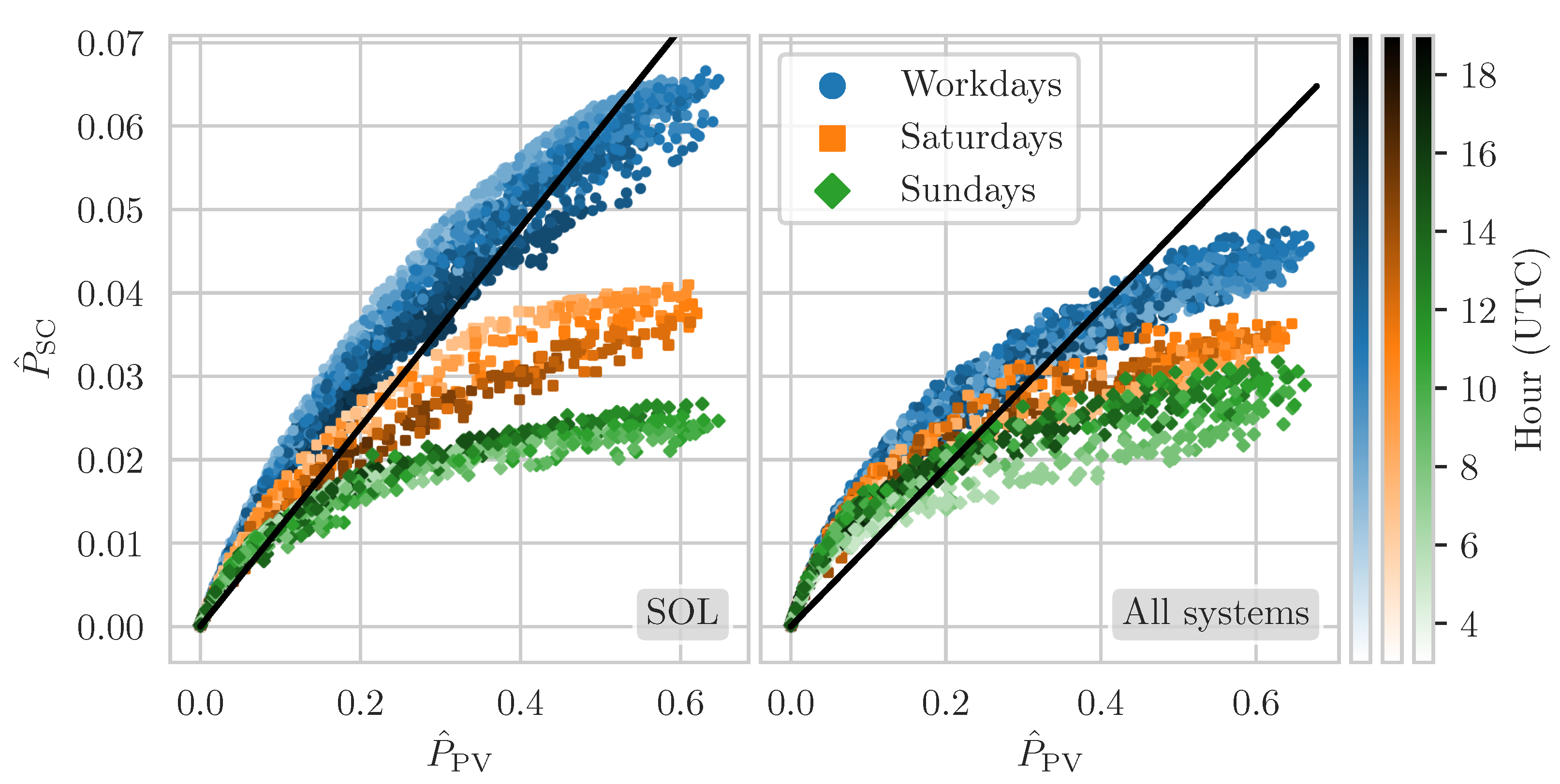 Energies 16 03059 g006