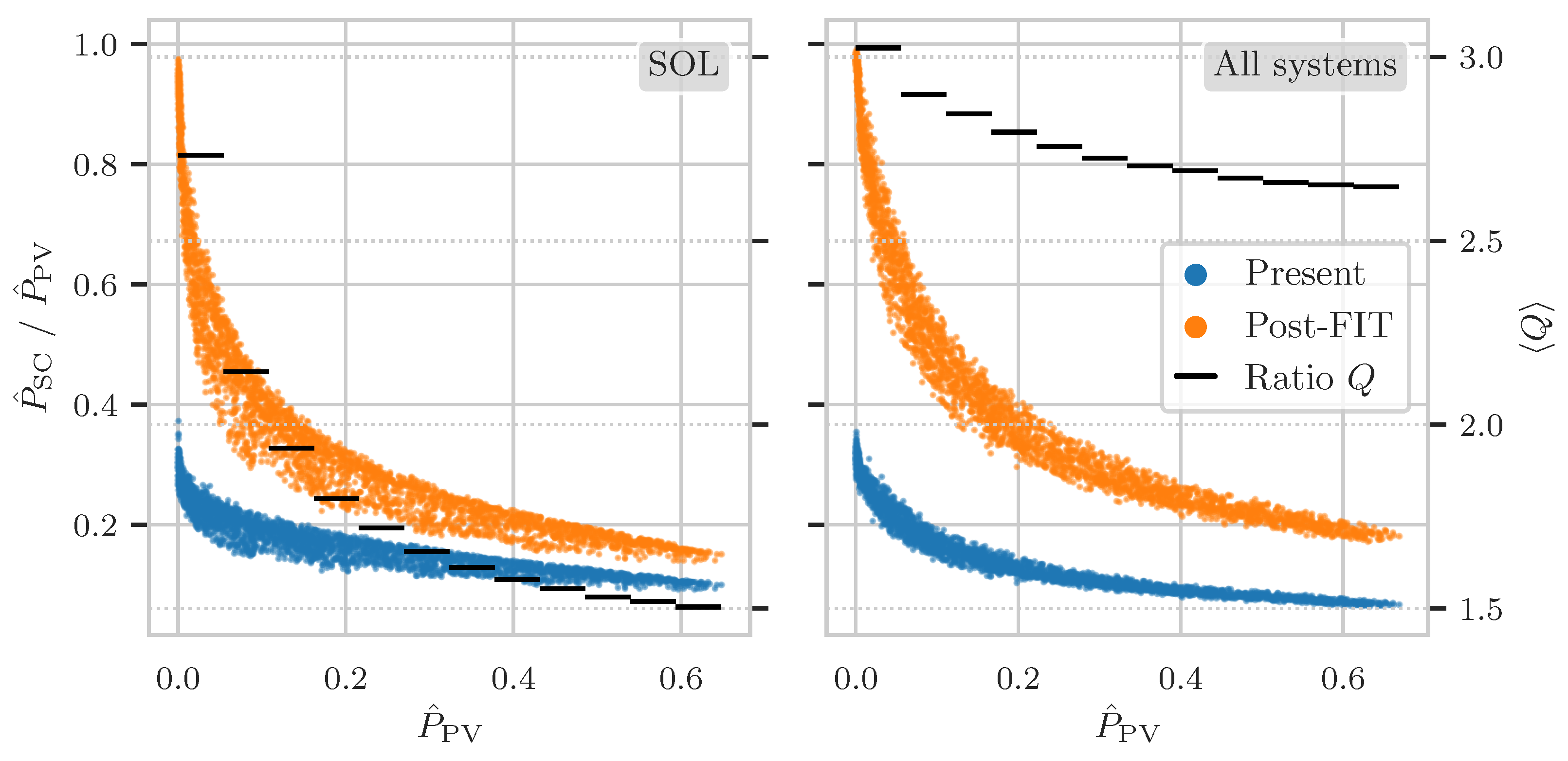 Energies 16 03059 g008