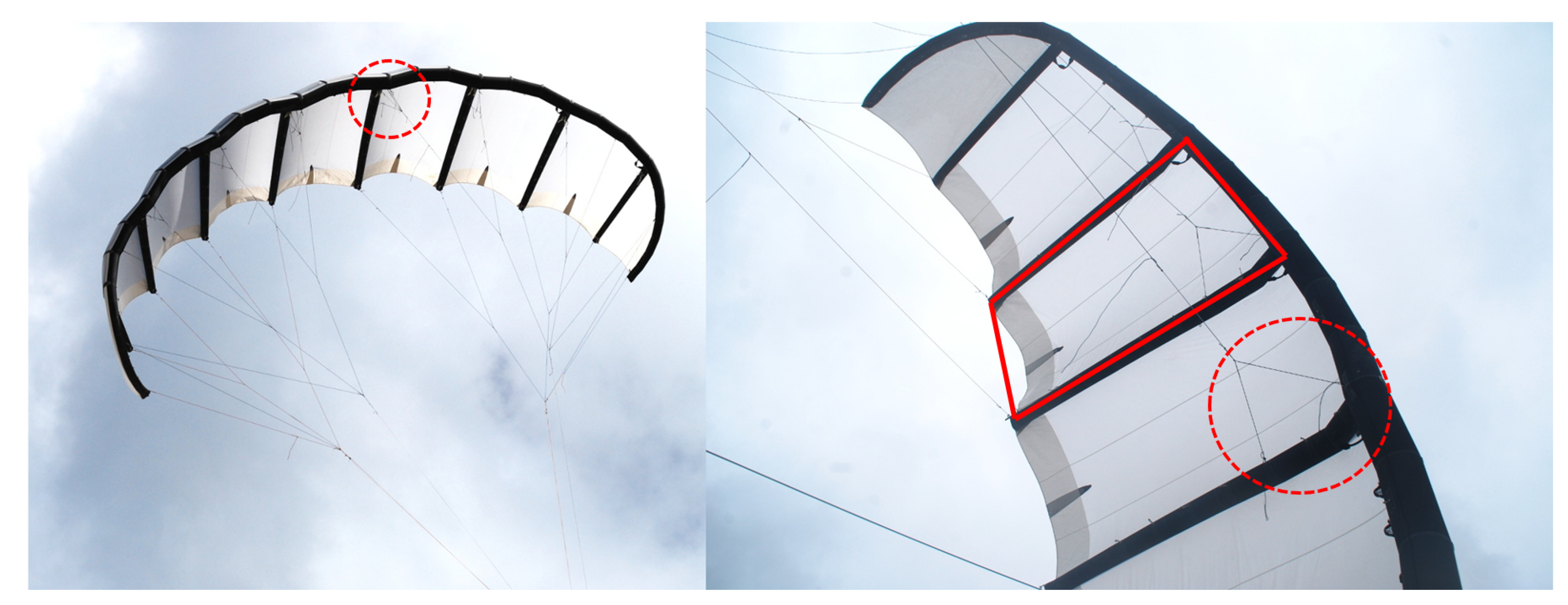 Energies 16 03061 g002