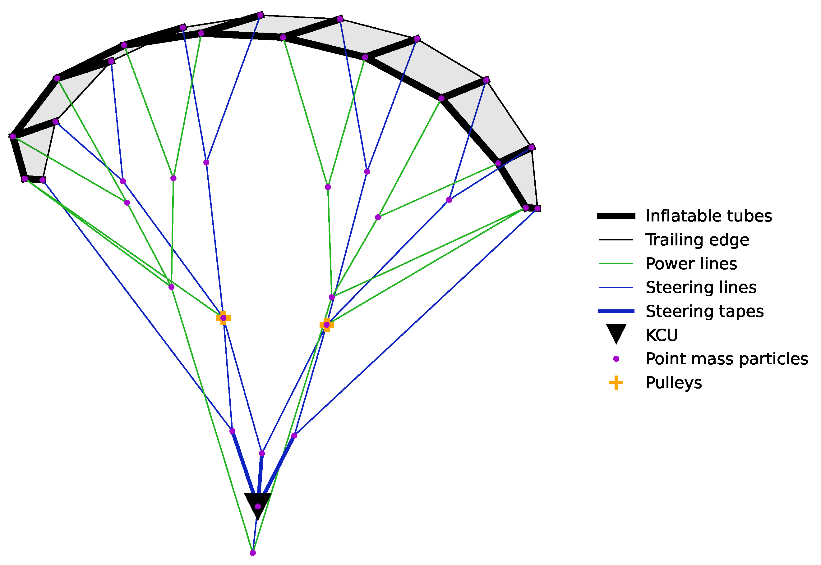 Energies 16 03061 g003