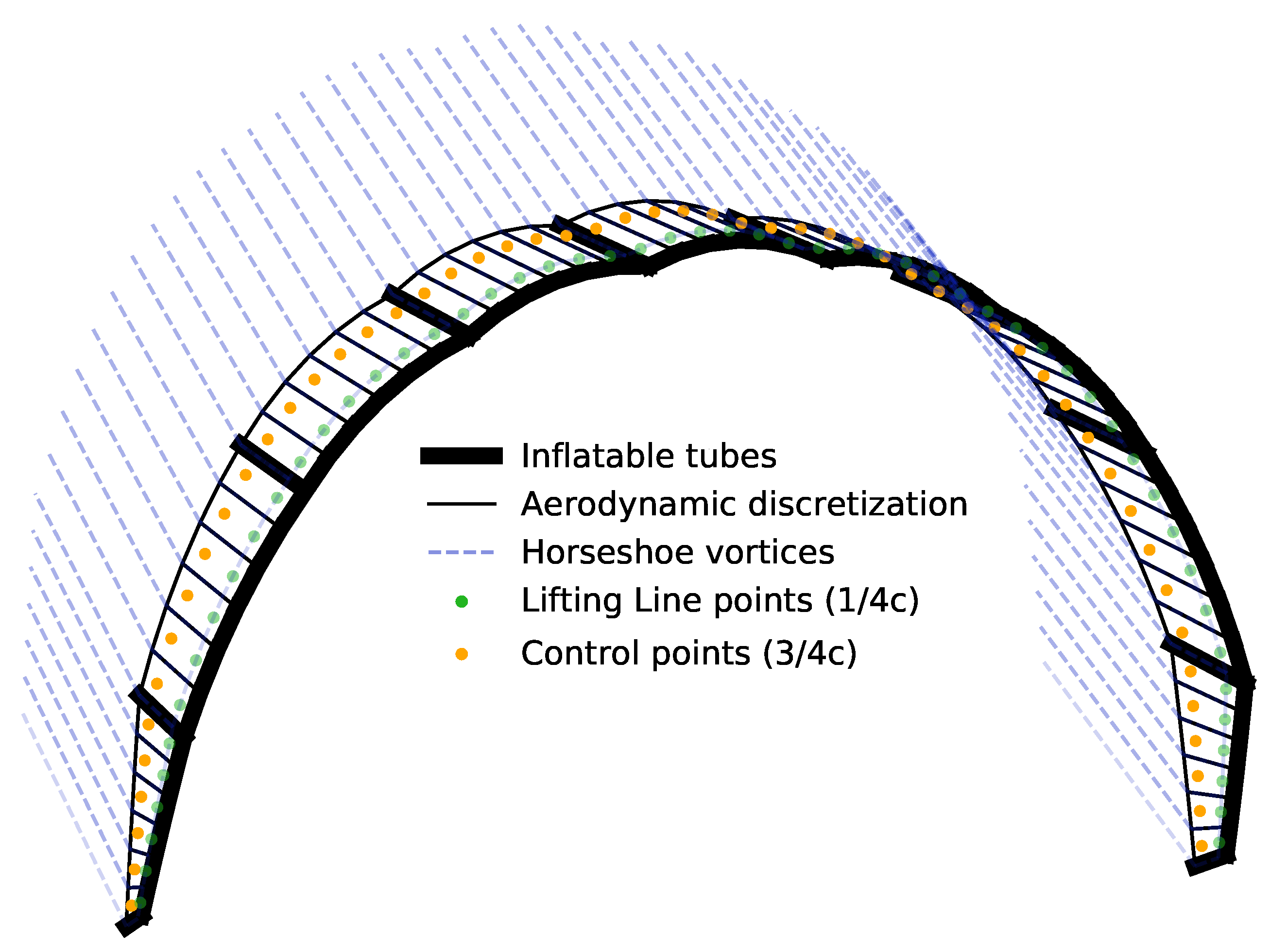 Energies 16 03061 g005