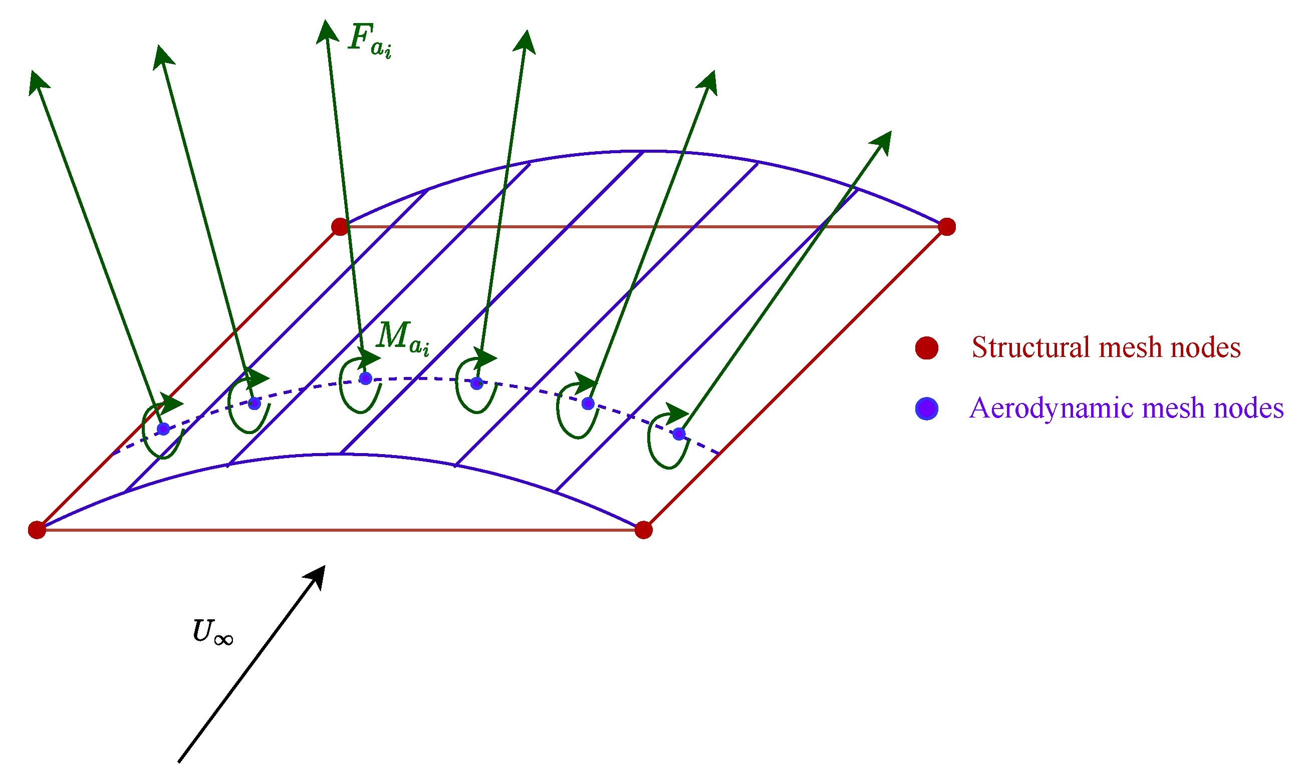 Energies 16 03061 g007