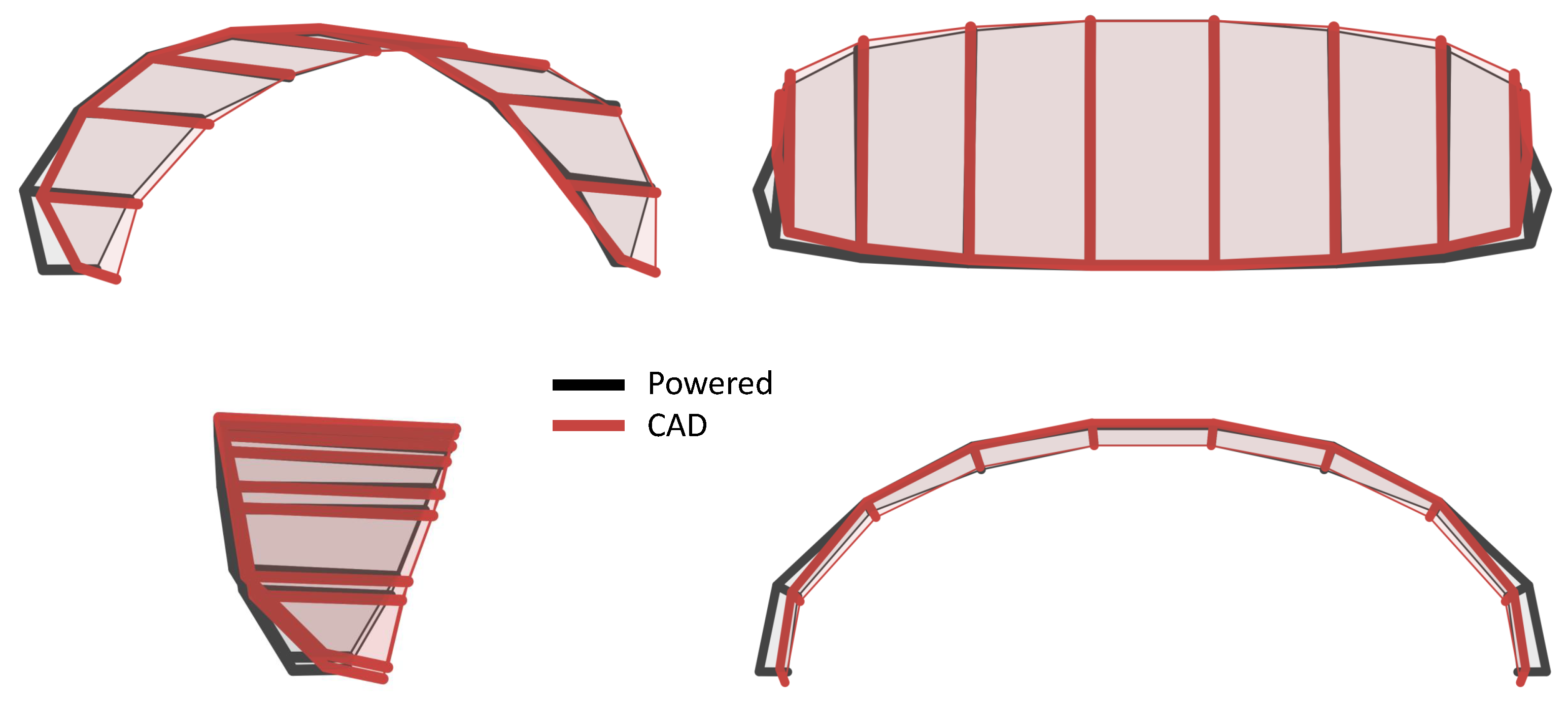 Energies 16 03061 g008