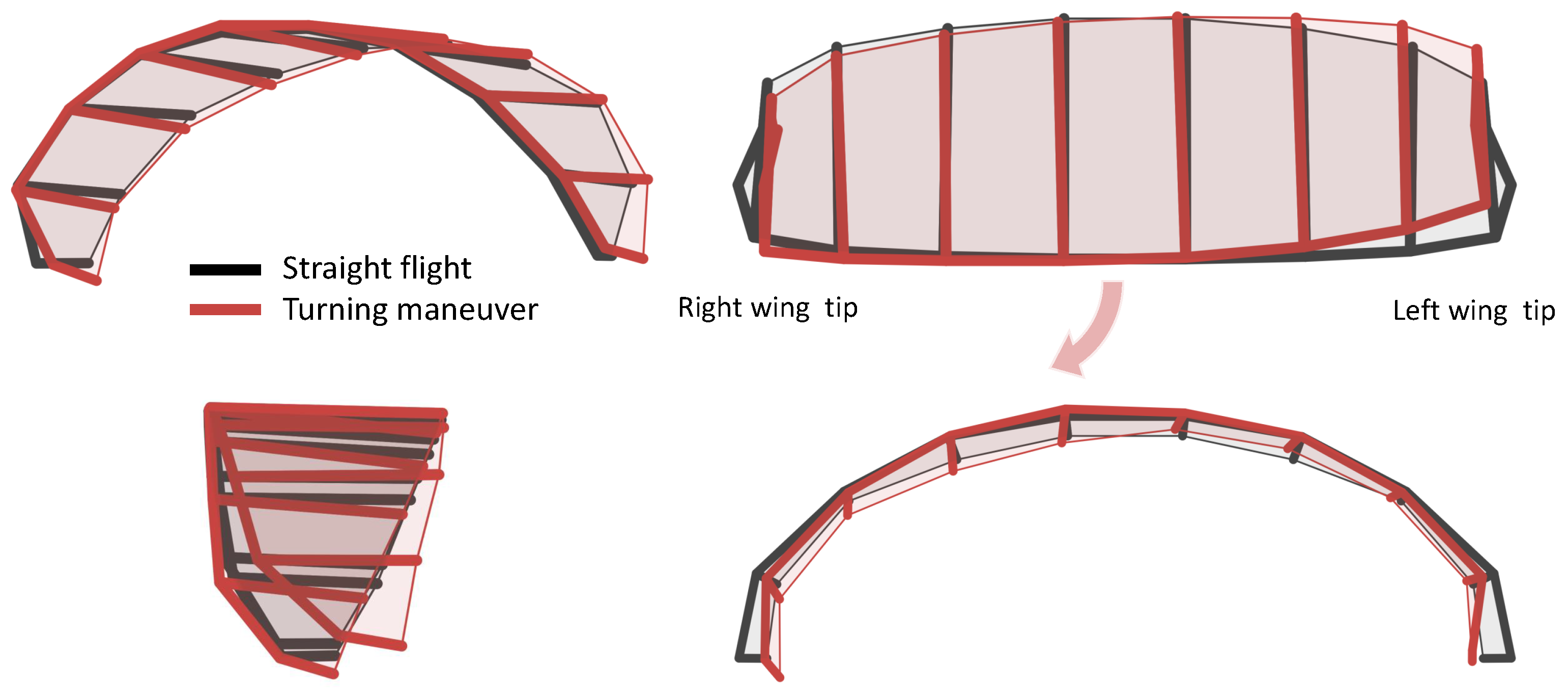 Energies 16 03061 g012