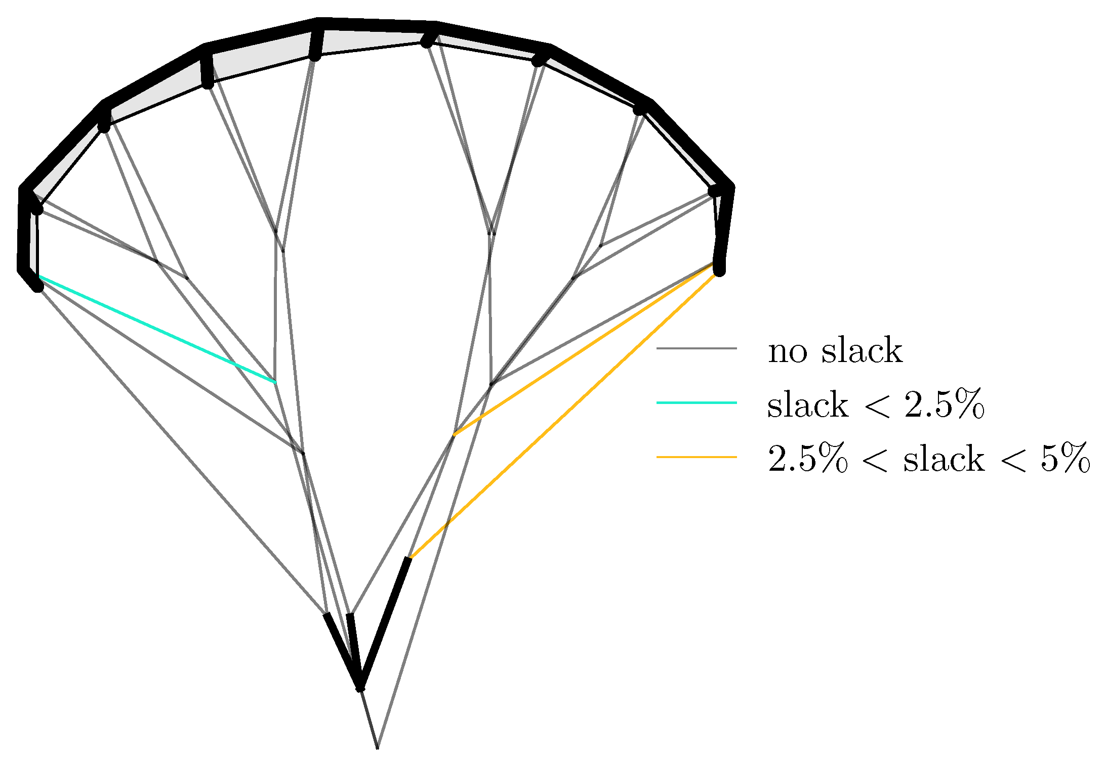 Energies 16 03061 g013