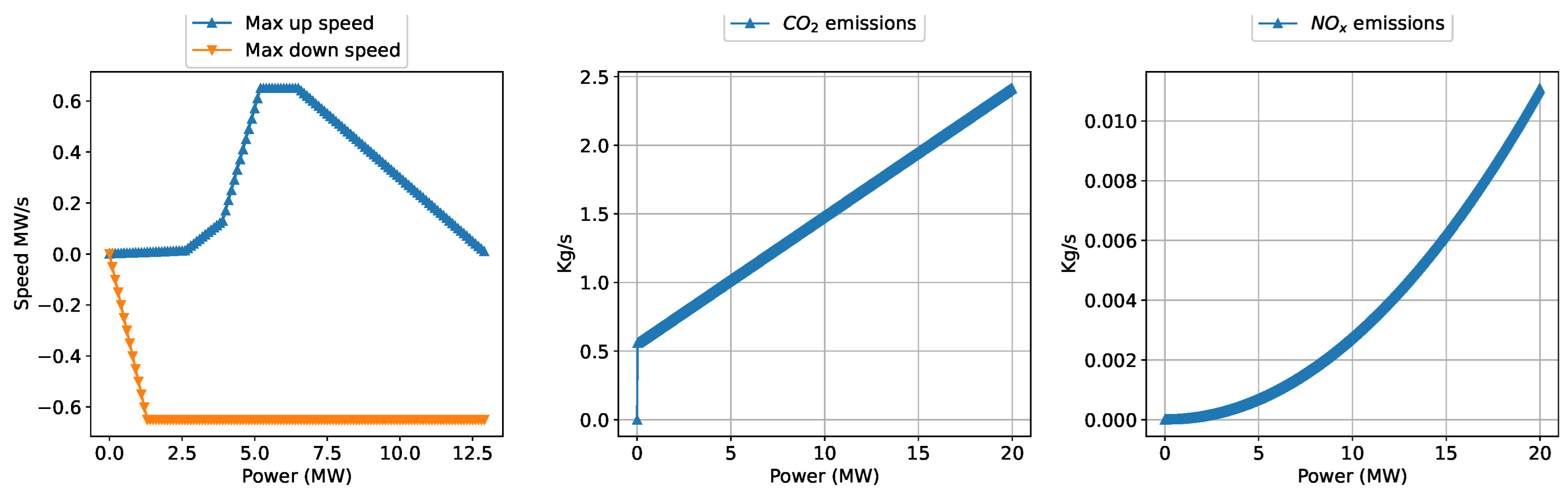 Energies 16 03062 g002