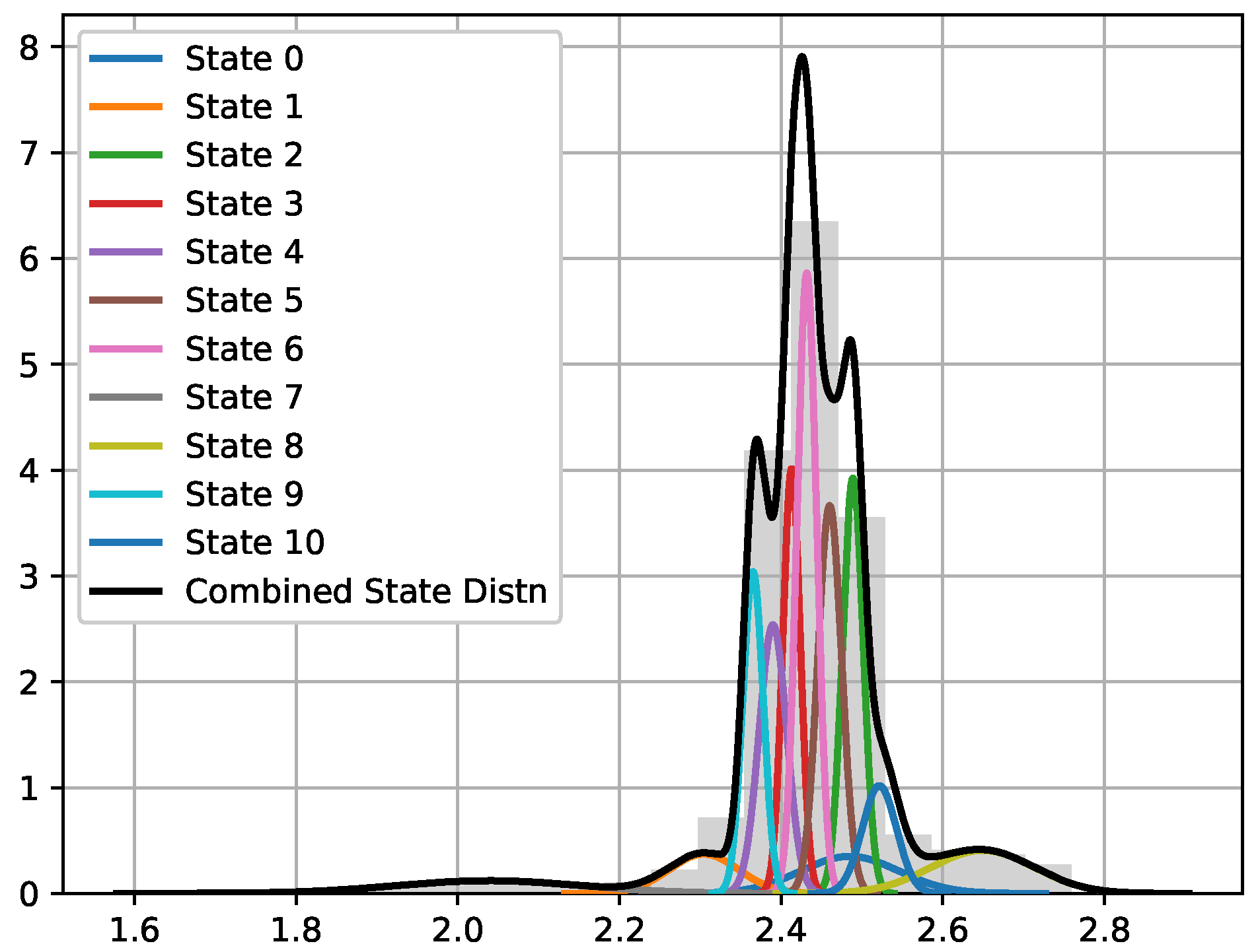 Energies 16 03062 g008