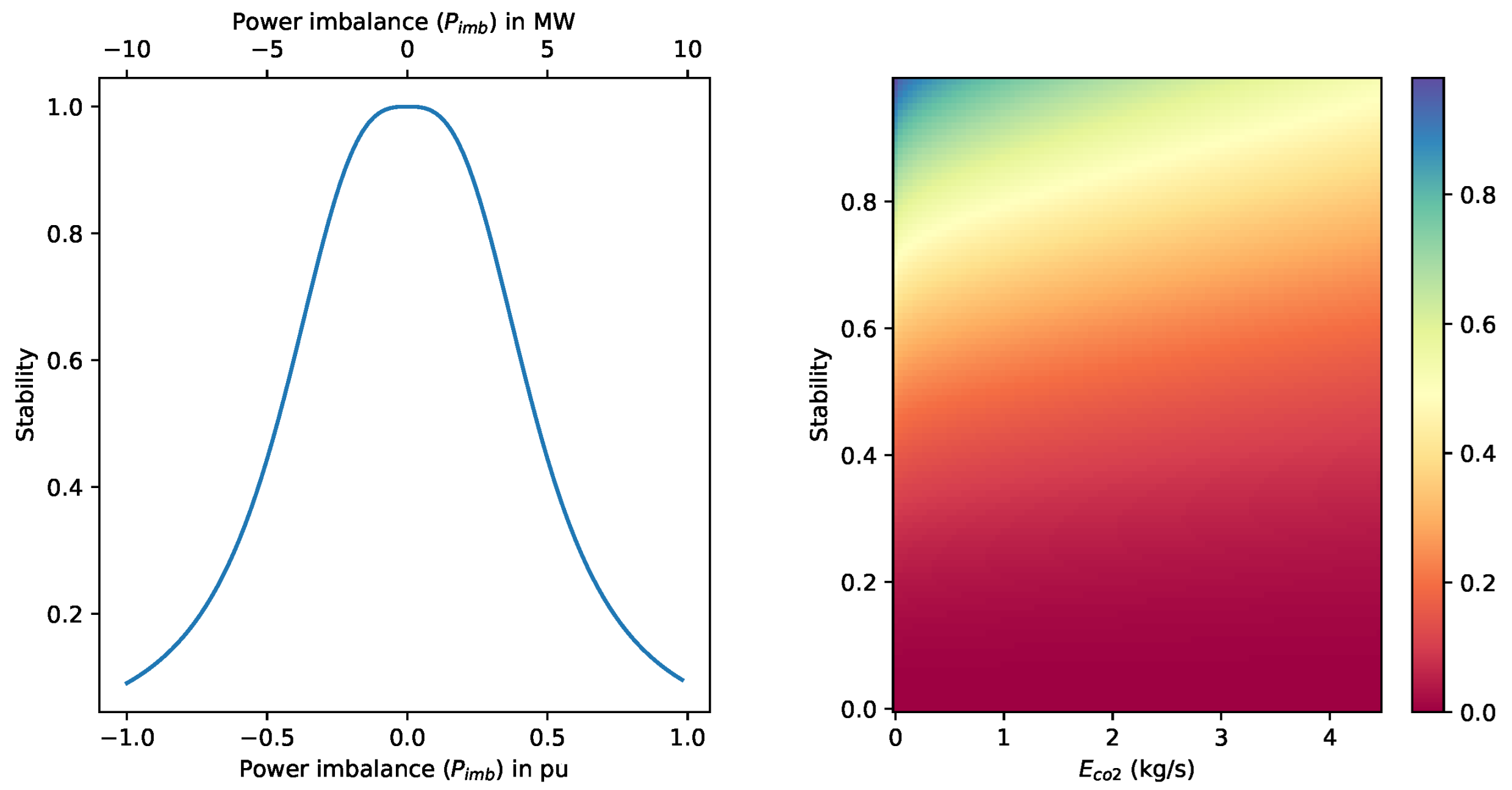 Energies 16 03062 g011