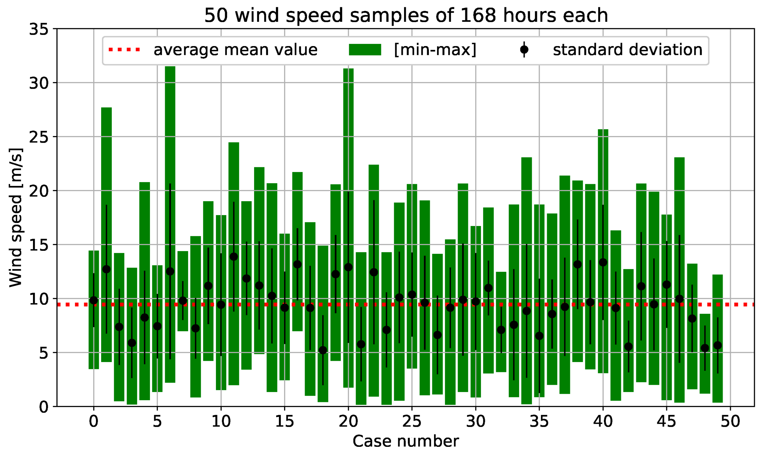 Energies 16 03062 g014