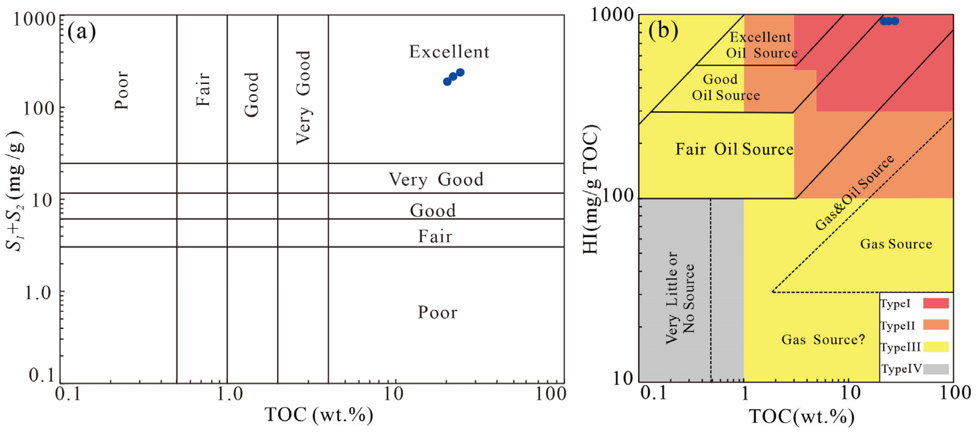 Energies 16 03065 g001