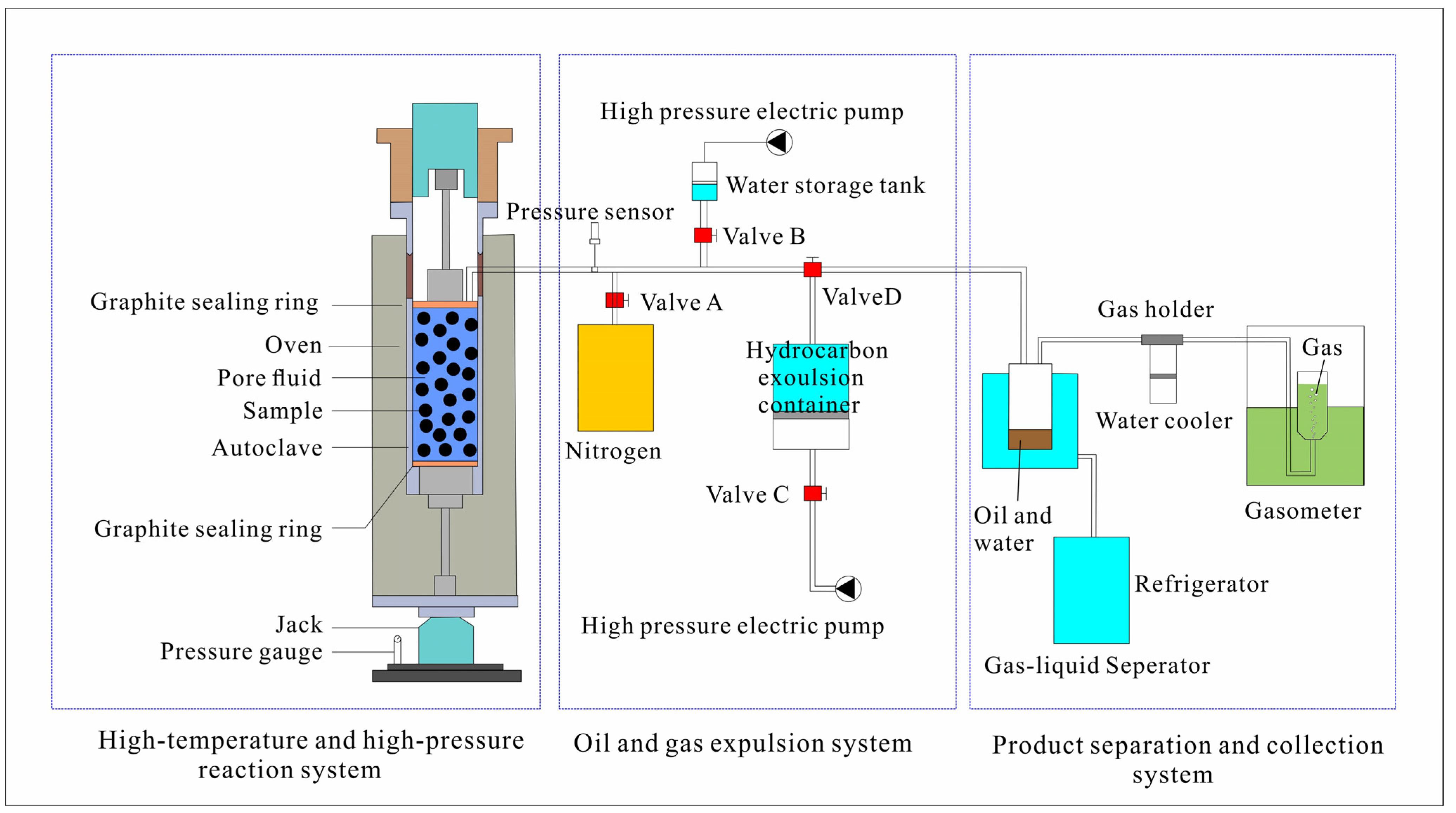 Energies 16 03065 g002