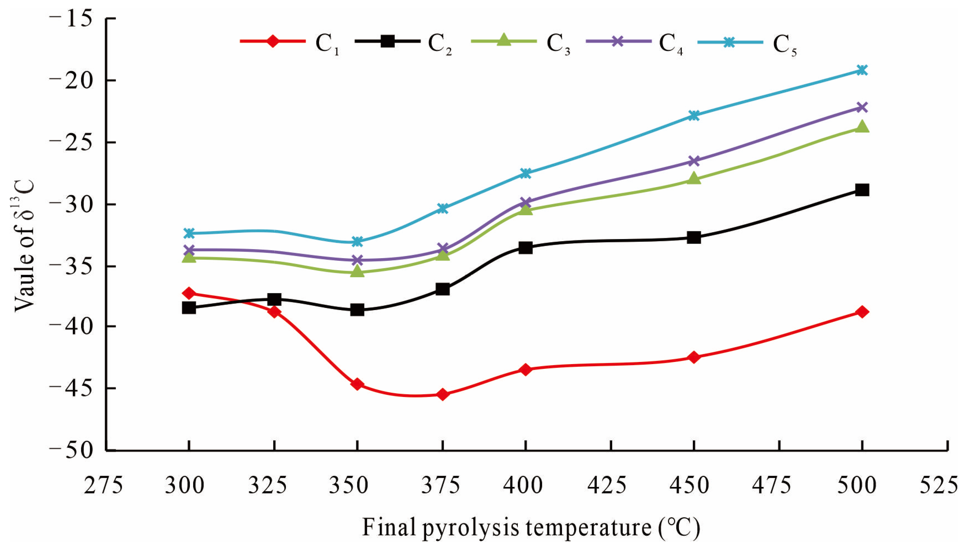 Energies 16 03065 g009