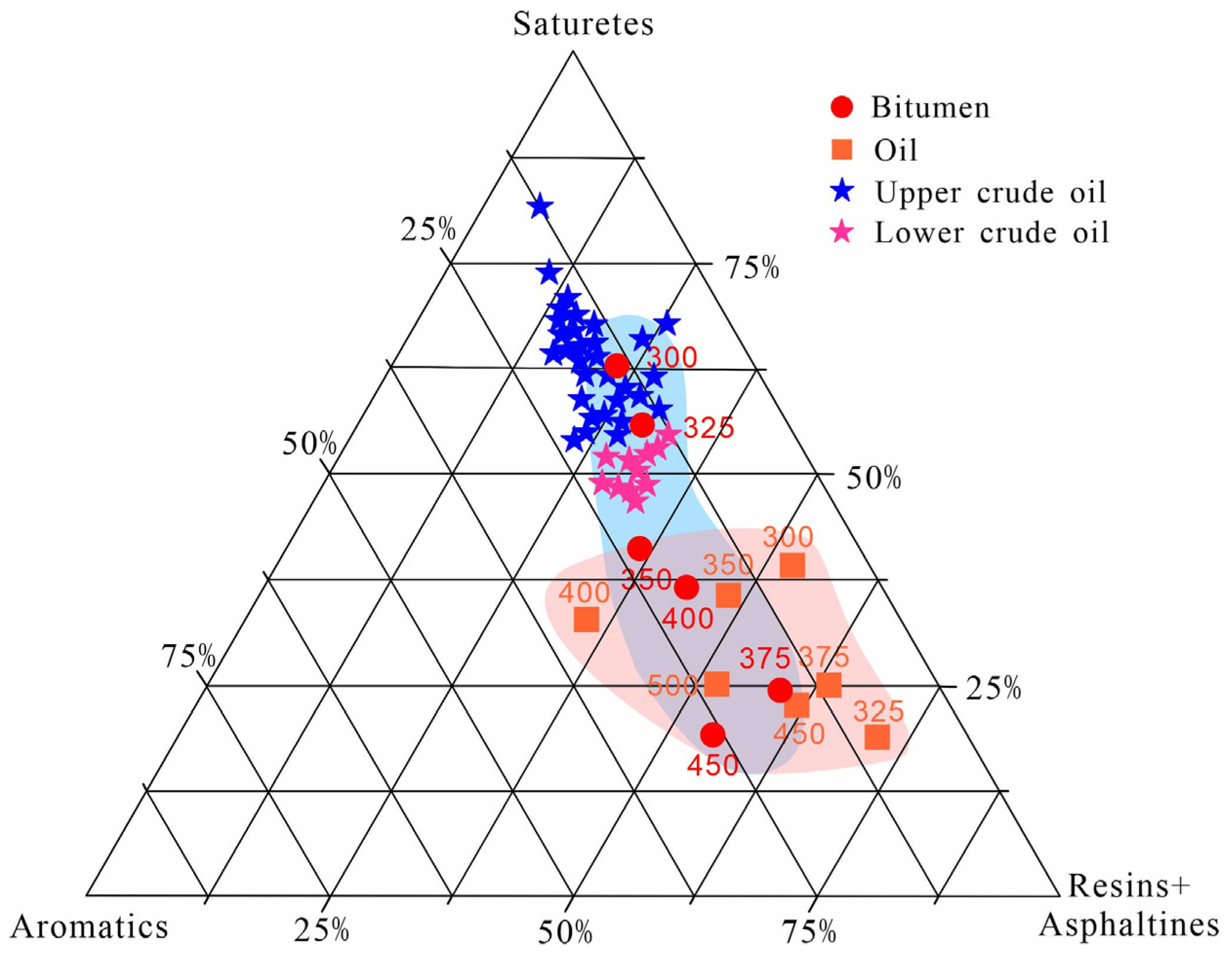 Energies 16 03065 g011