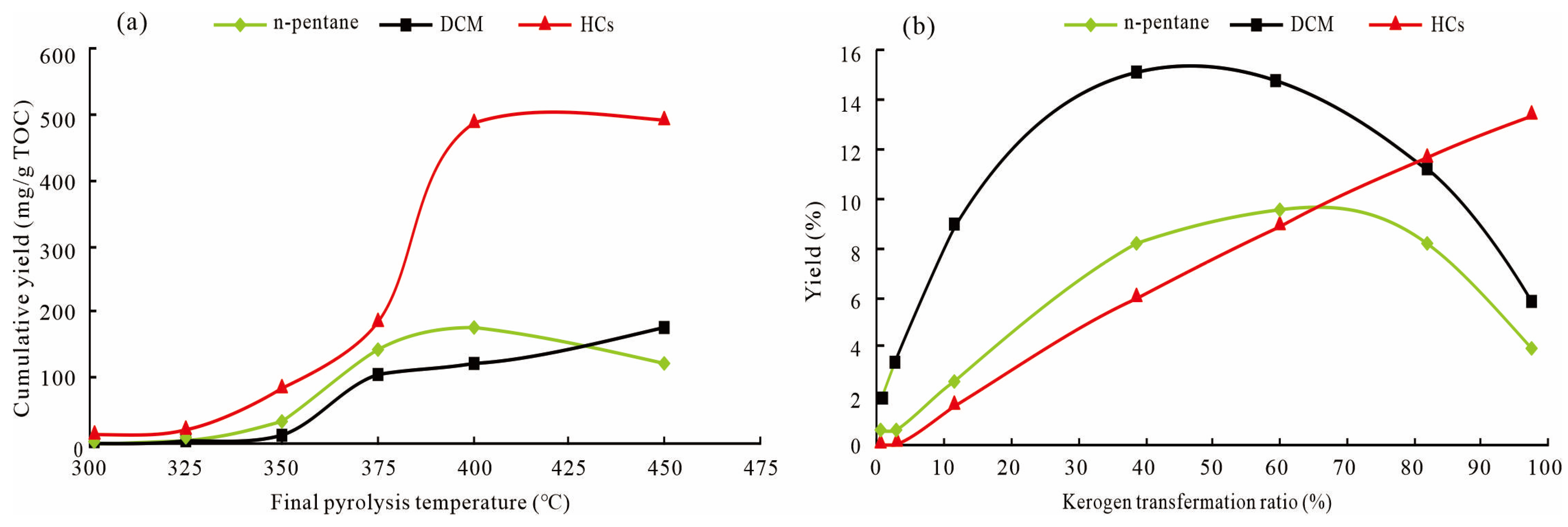 Energies 16 03065 g012