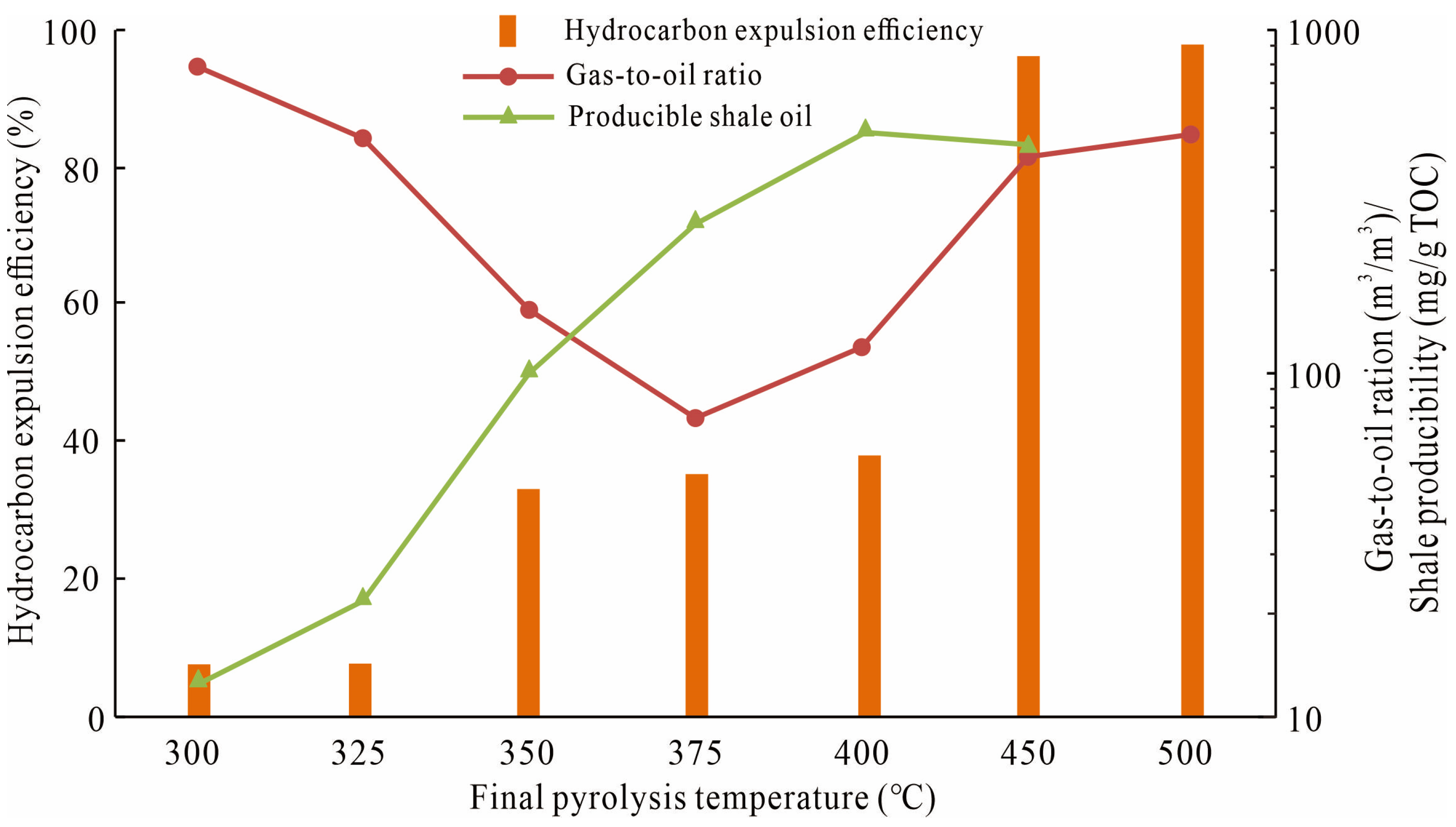 Energies 16 03065 g014