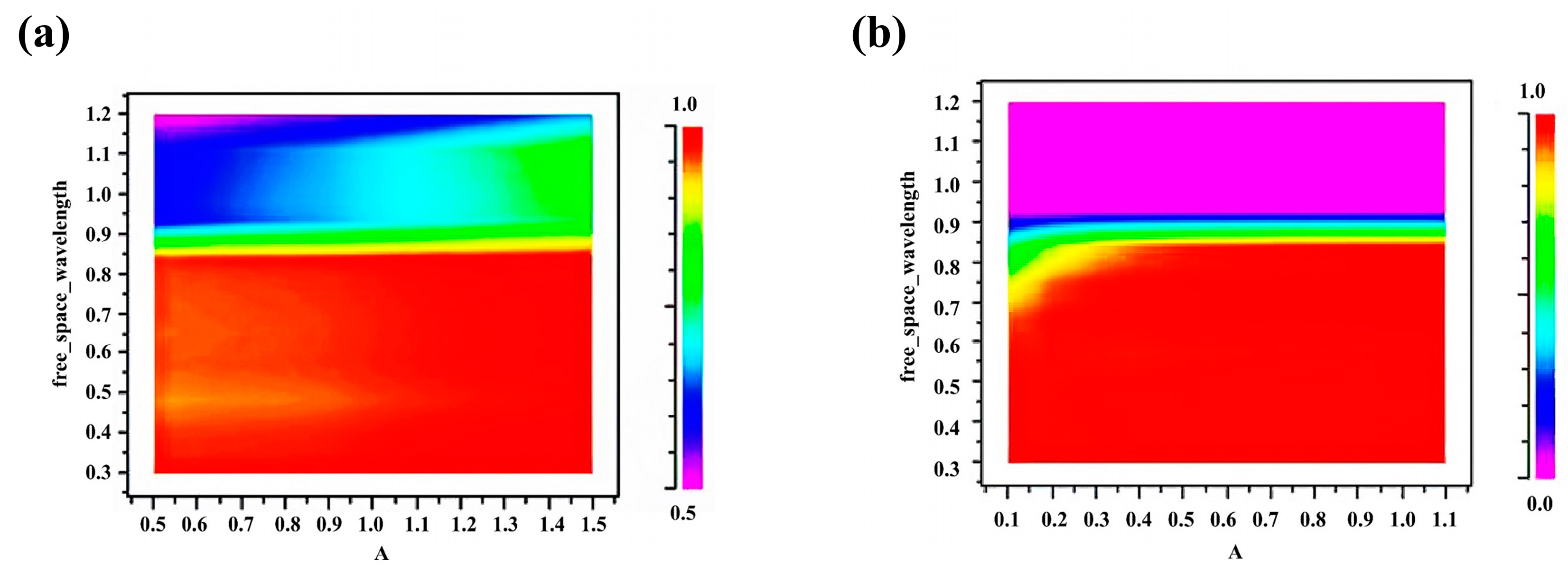Energies 16 03067 g004