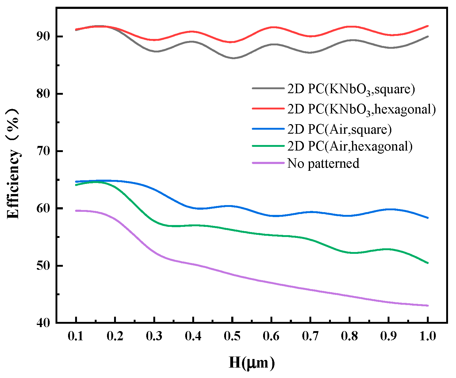 Energies 16 03067 g011
