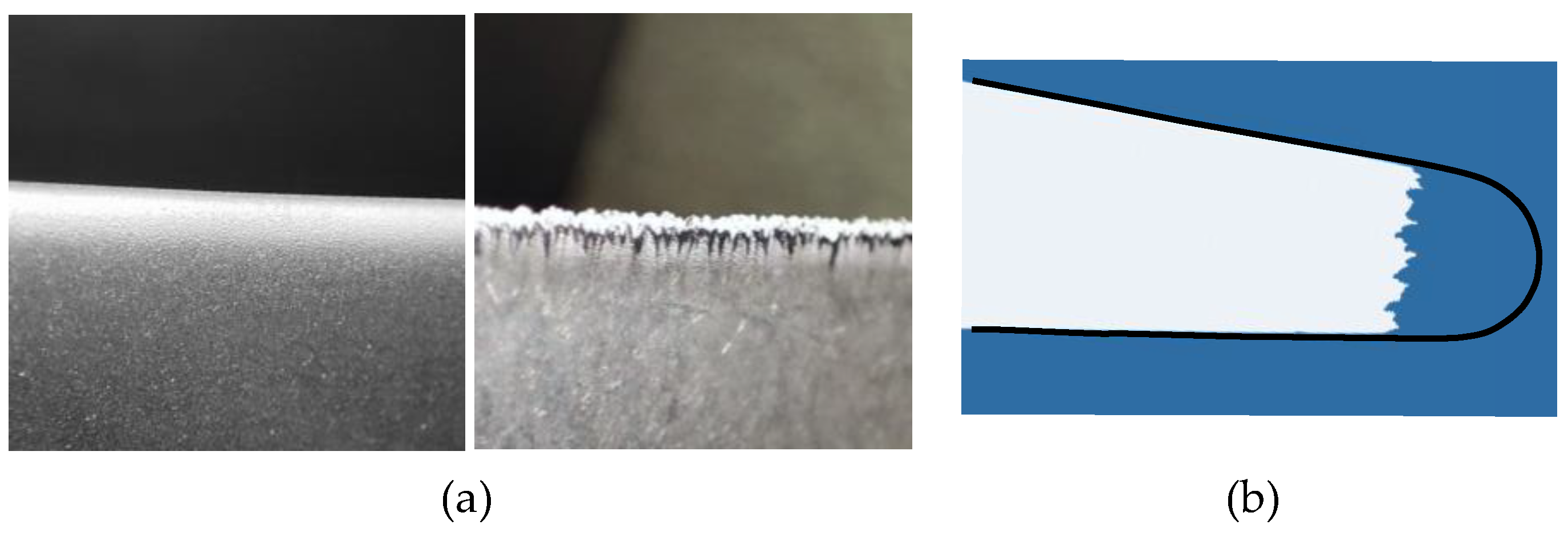 Energies 16 03068 g002