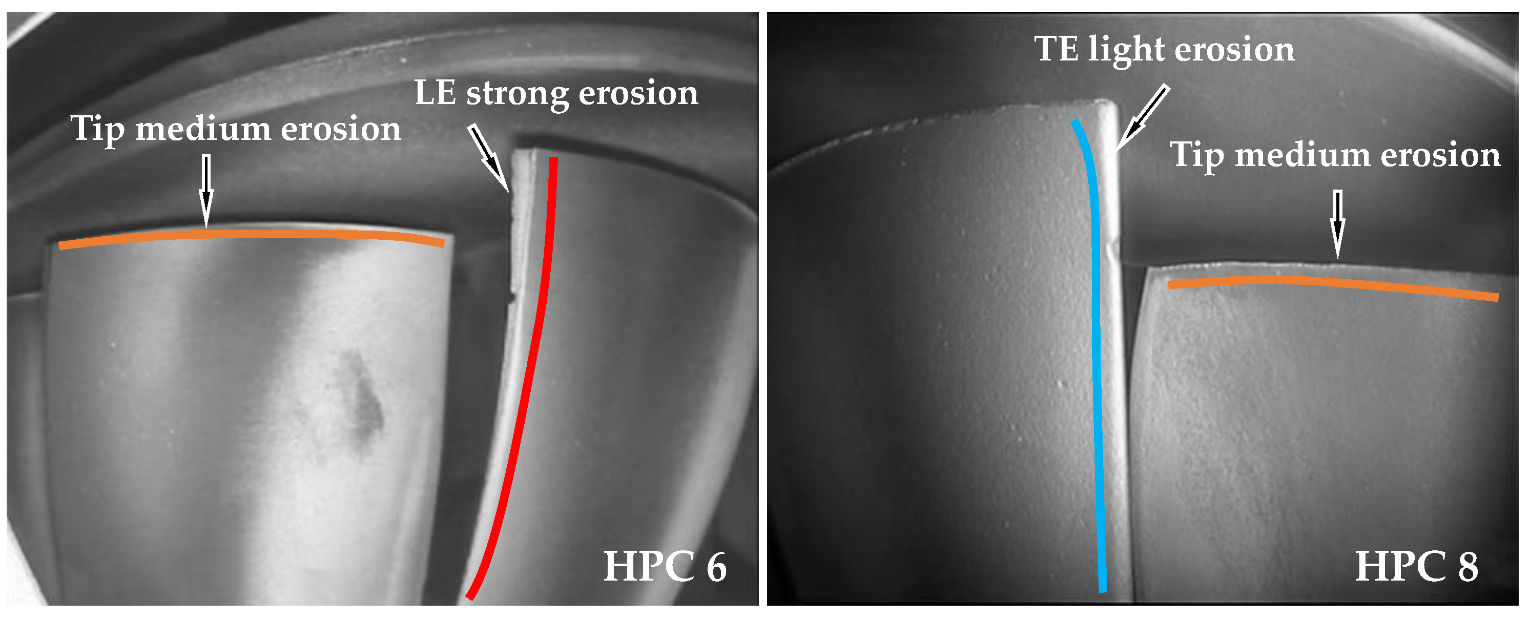 Energies 16 03068 g008