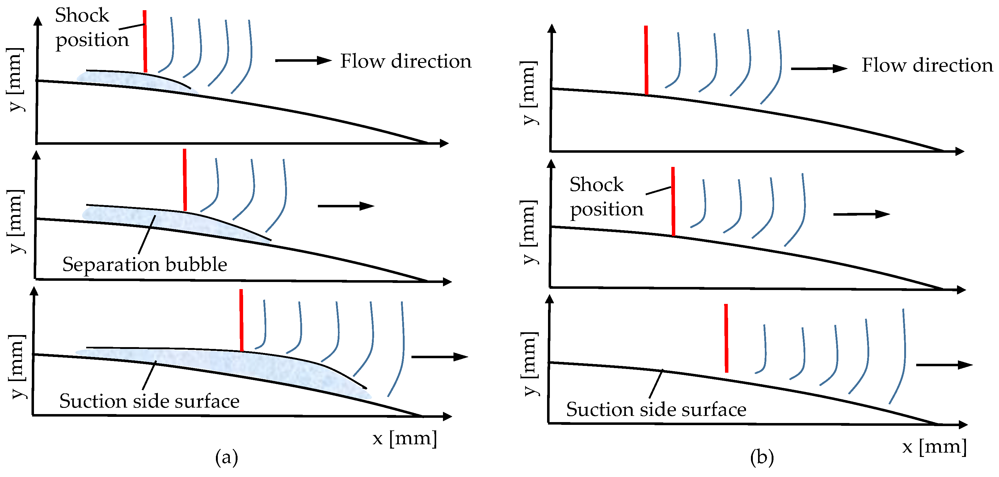 Energies 16 03068 g016