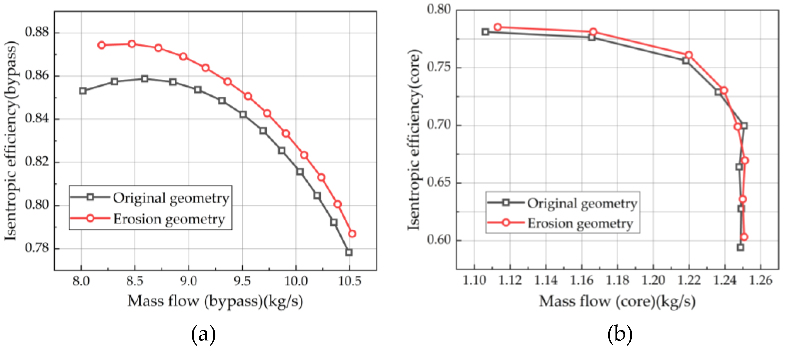 Energies 16 03068 g020
