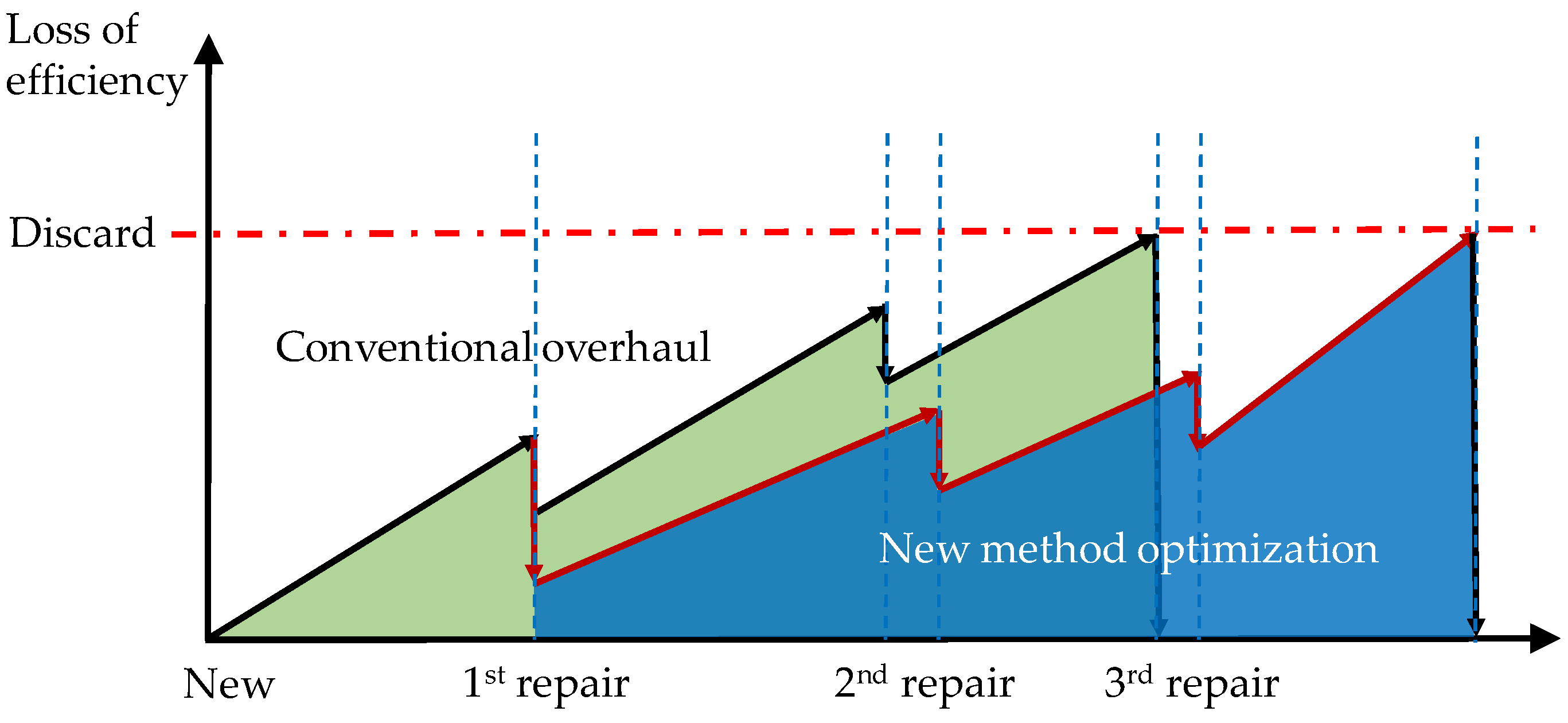 Energies 16 03068 g023