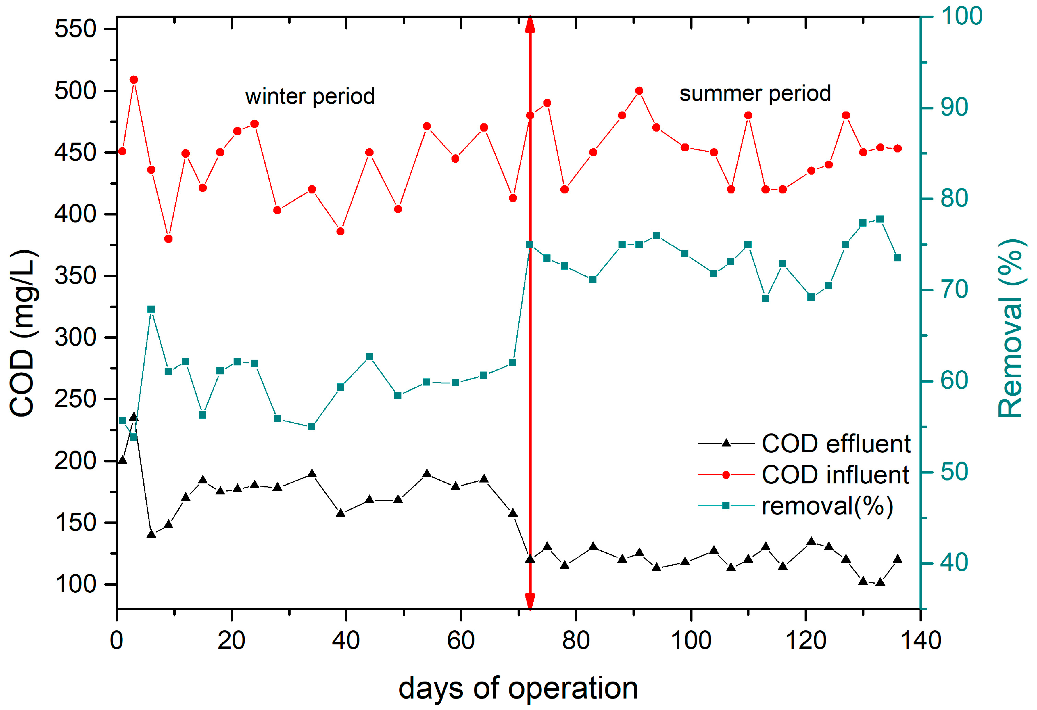 Energies 16 03069 g002 Energies 16 03069 g002