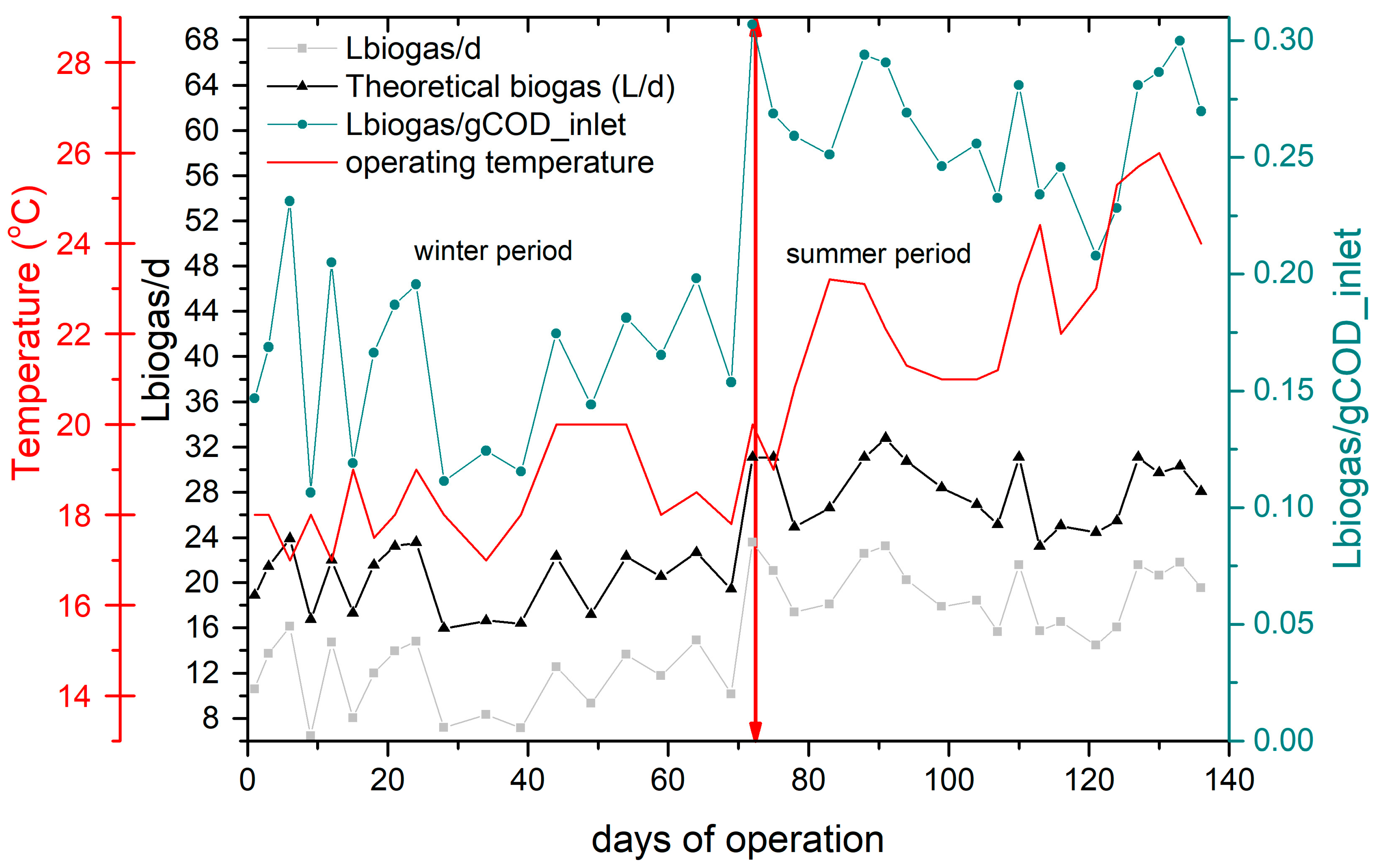 Energies 16 03069 g003 Energies 16 03069 g003
