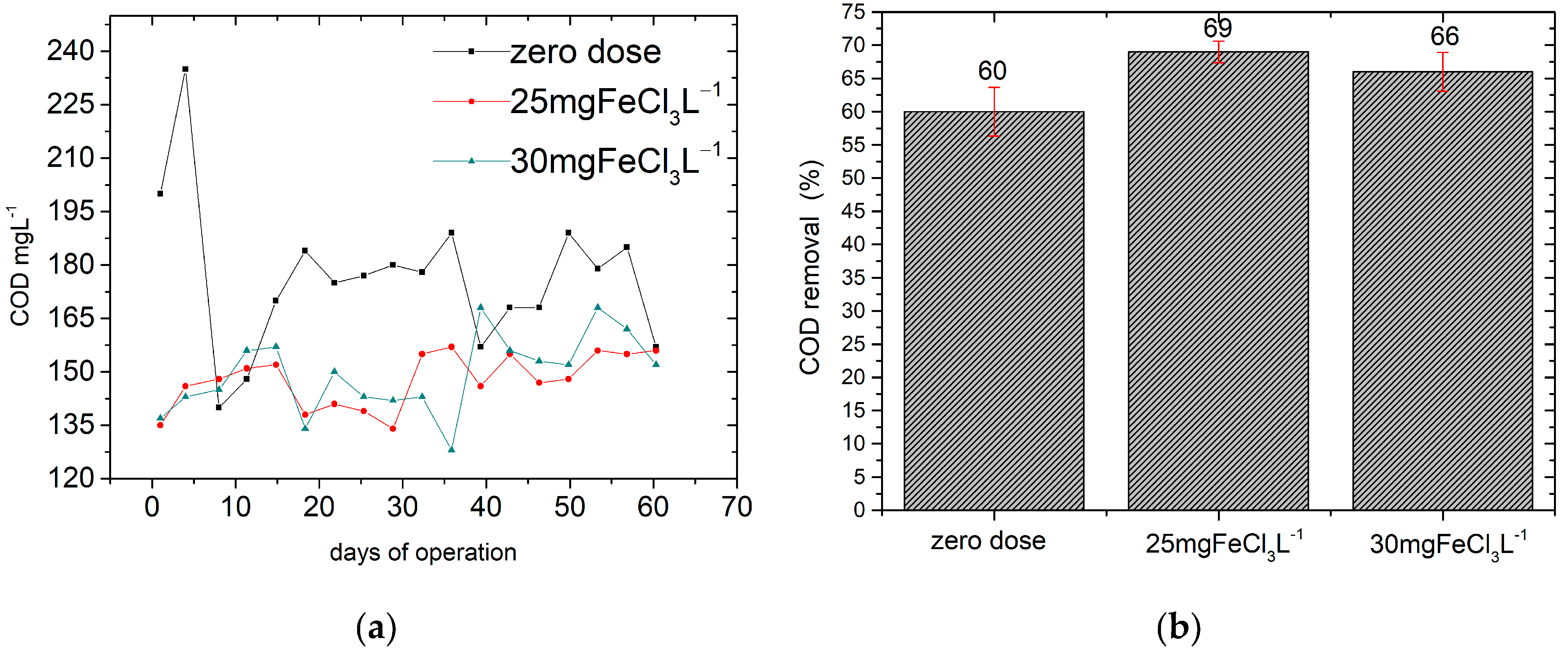 Energies 16 03069 g004 Energies 16 03069 g004