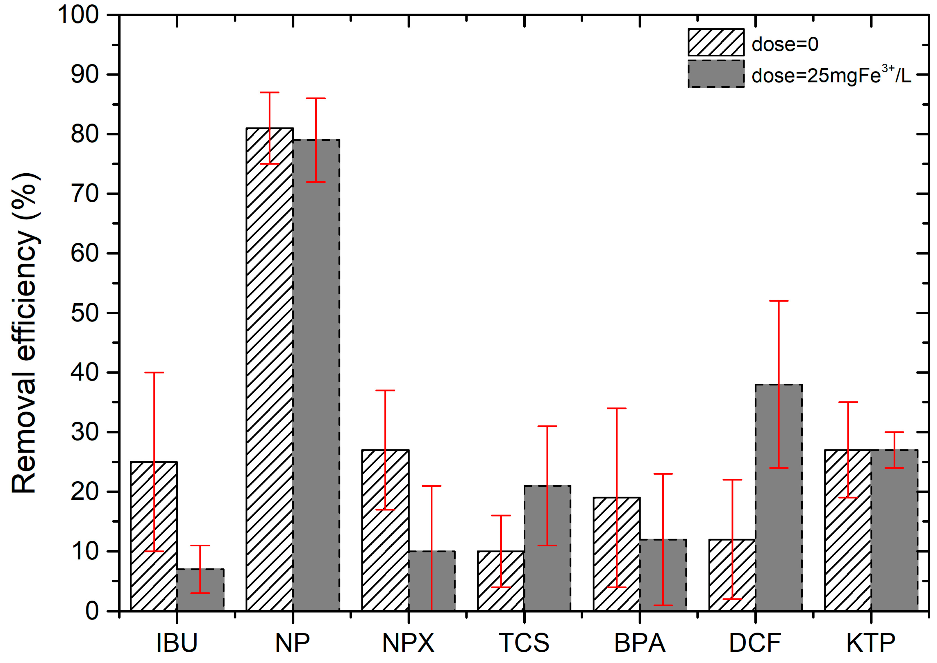 Energies 16 03069 g006 Energies 16 03069 g006