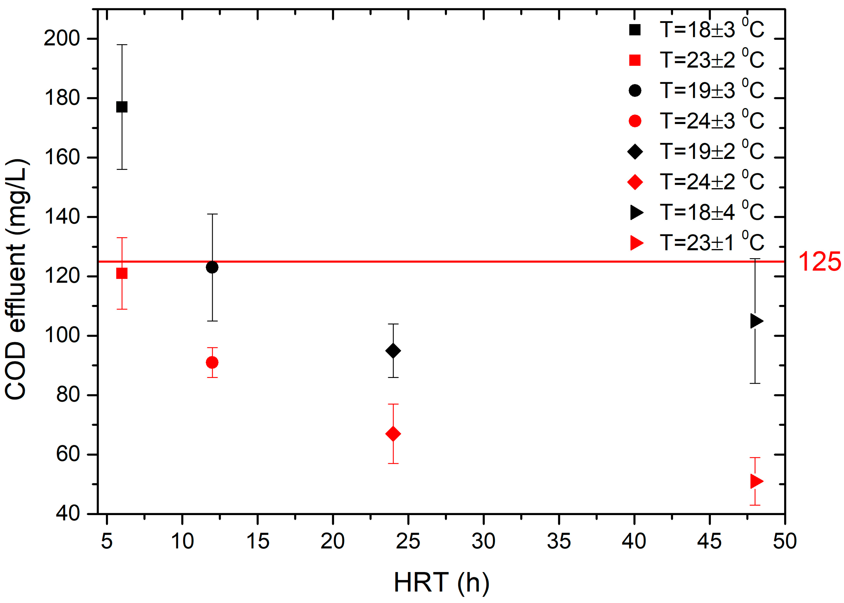 Energies 16 03069 g007 Energies 16 03069 g007