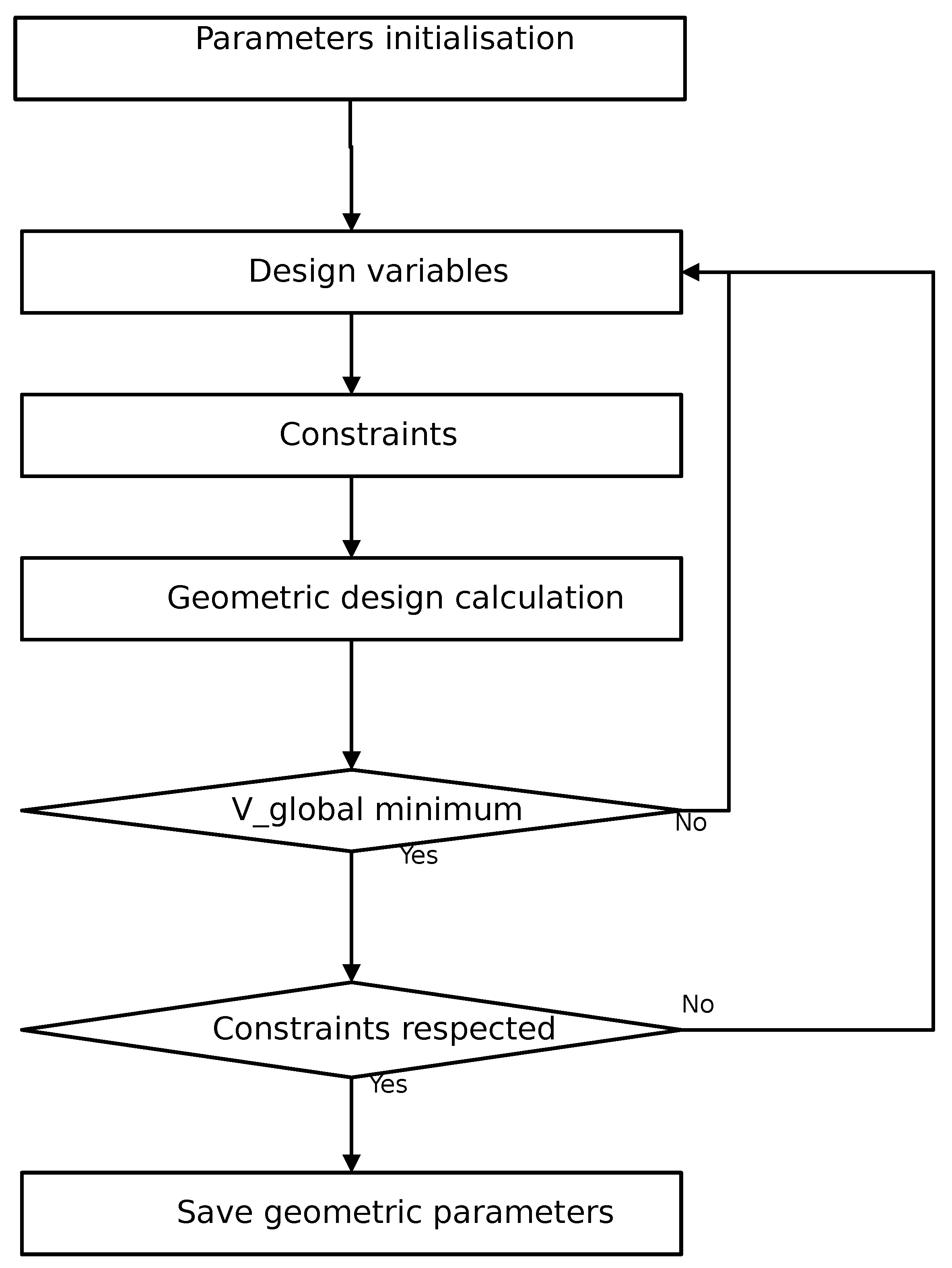 Energies 16 03070 g007