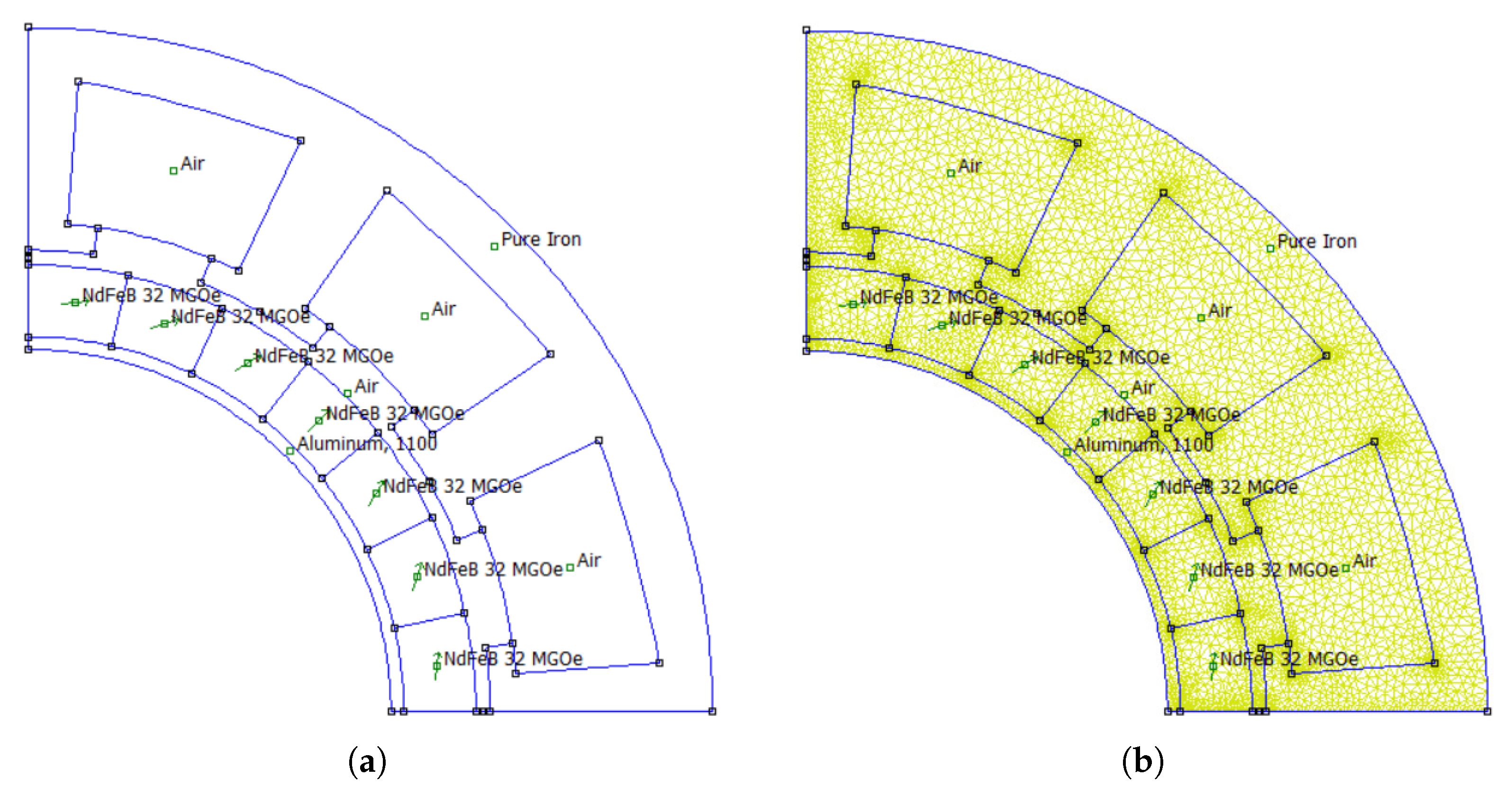 Energies 16 03070 g008