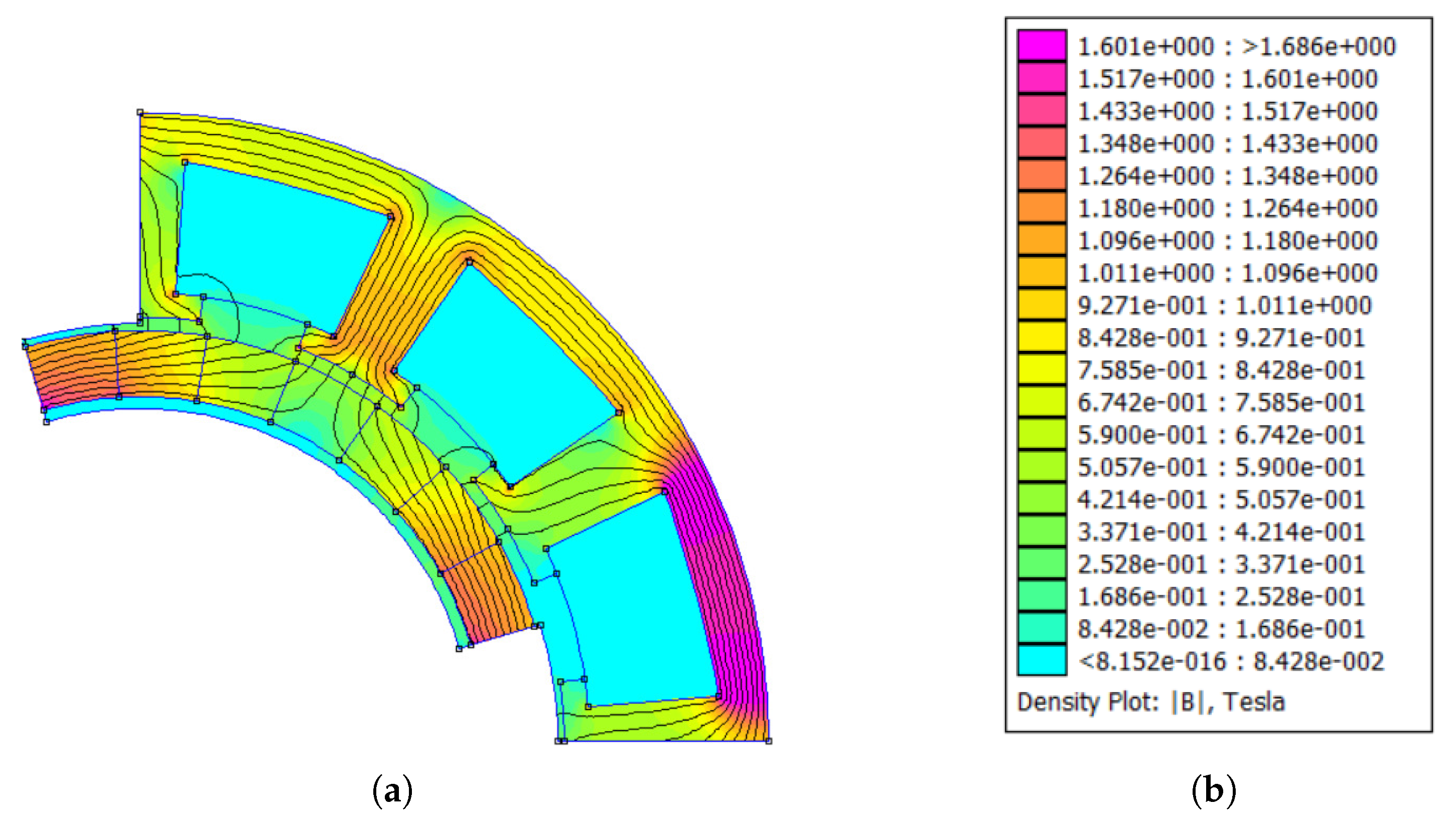 Energies 16 03070 g009