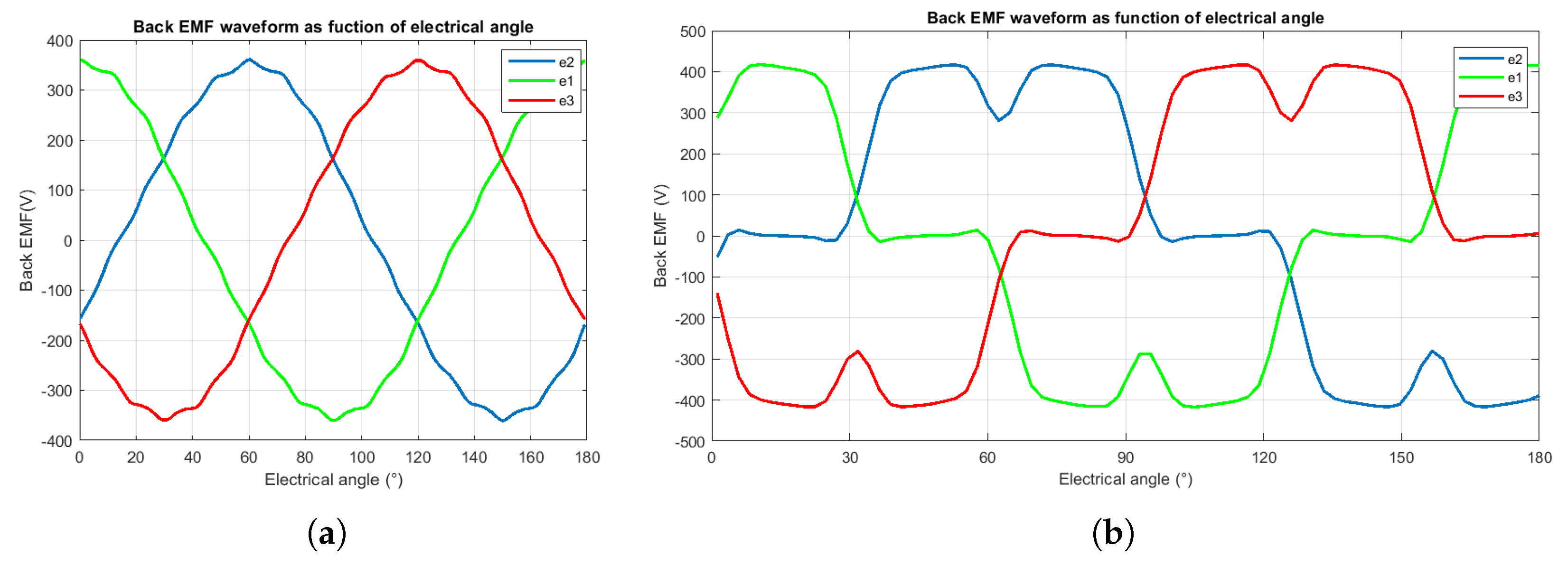 Energies 16 03070 g010