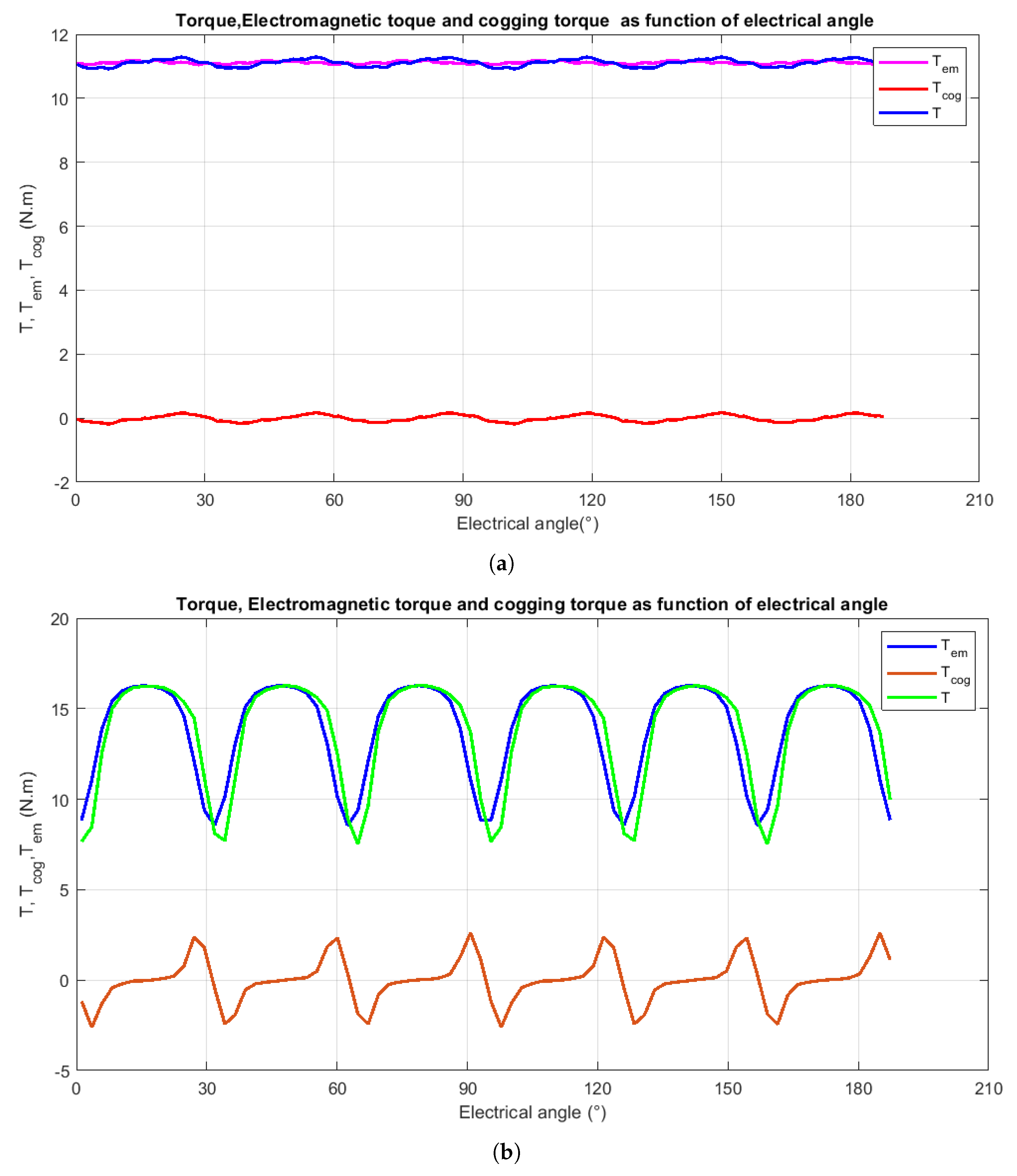 Energies 16 03070 g011
