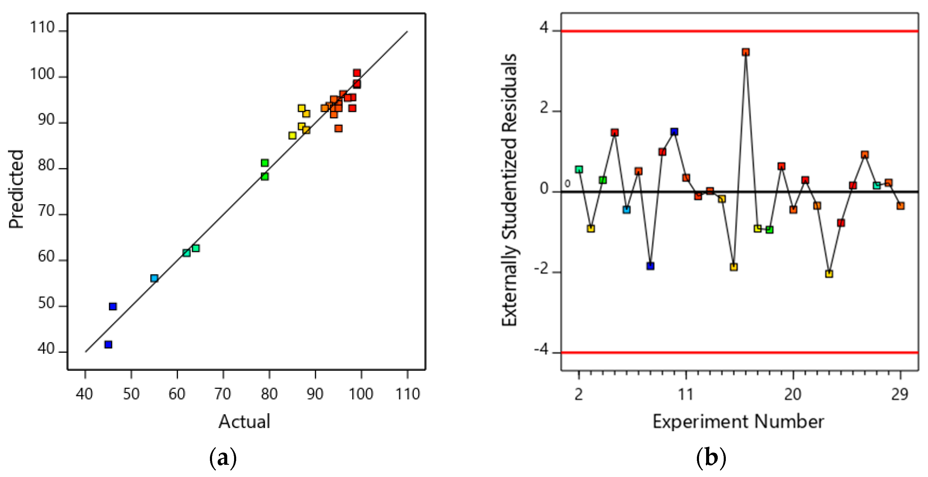 Energies 16 03071 g002