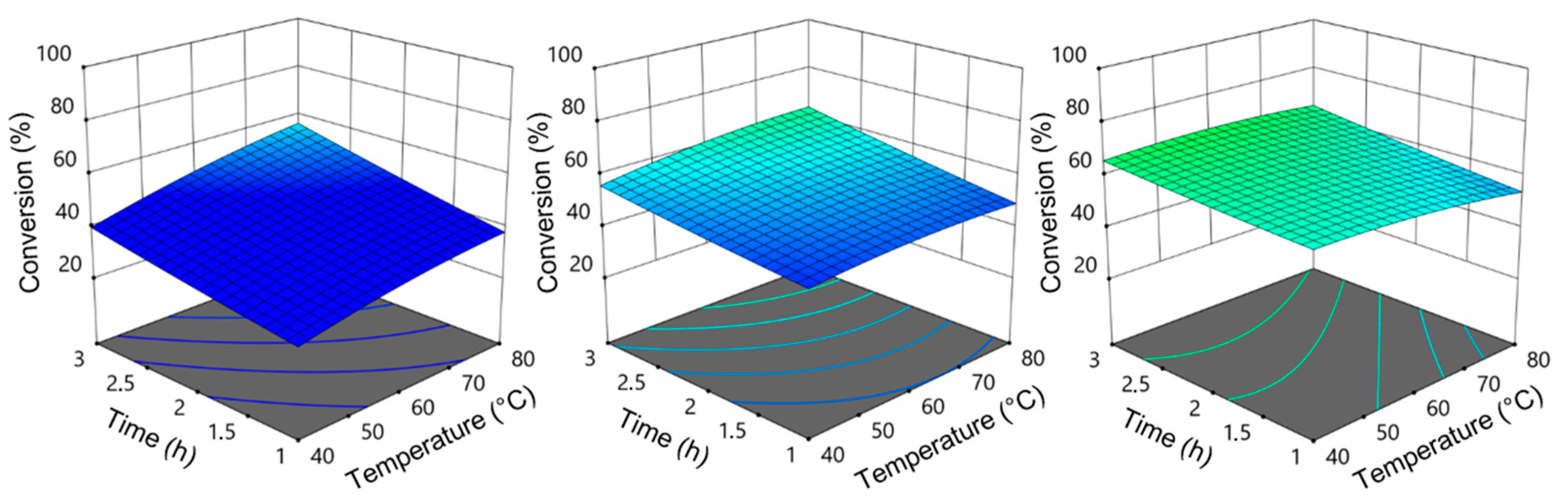 Energies 16 03071 g003
