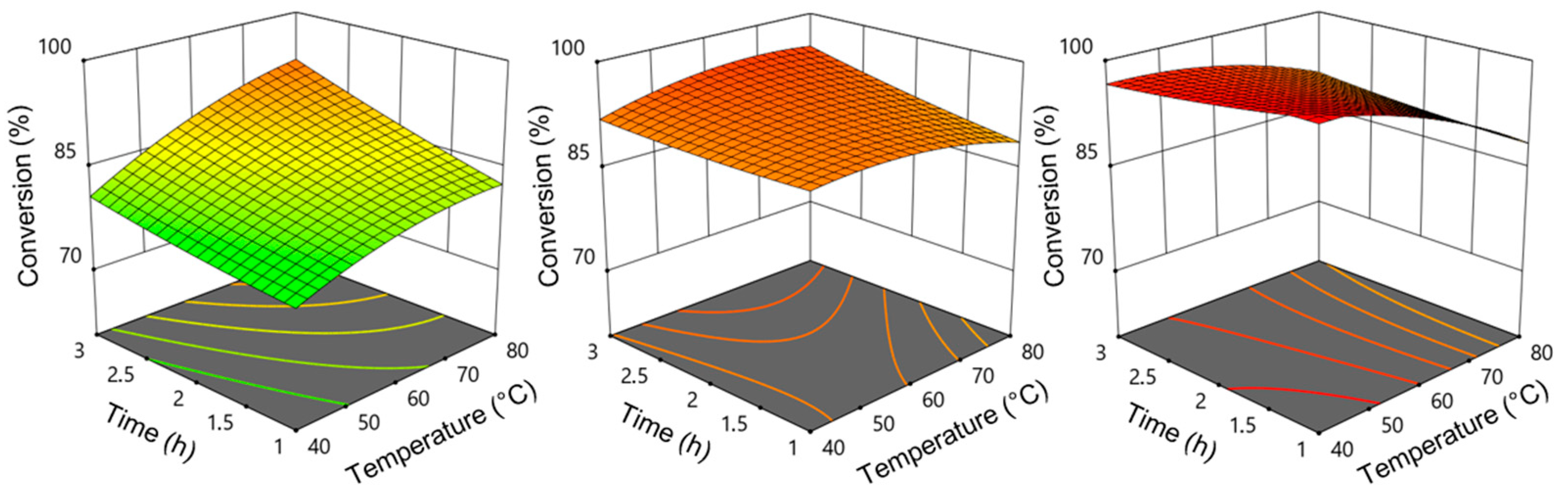 Energies 16 03071 g004