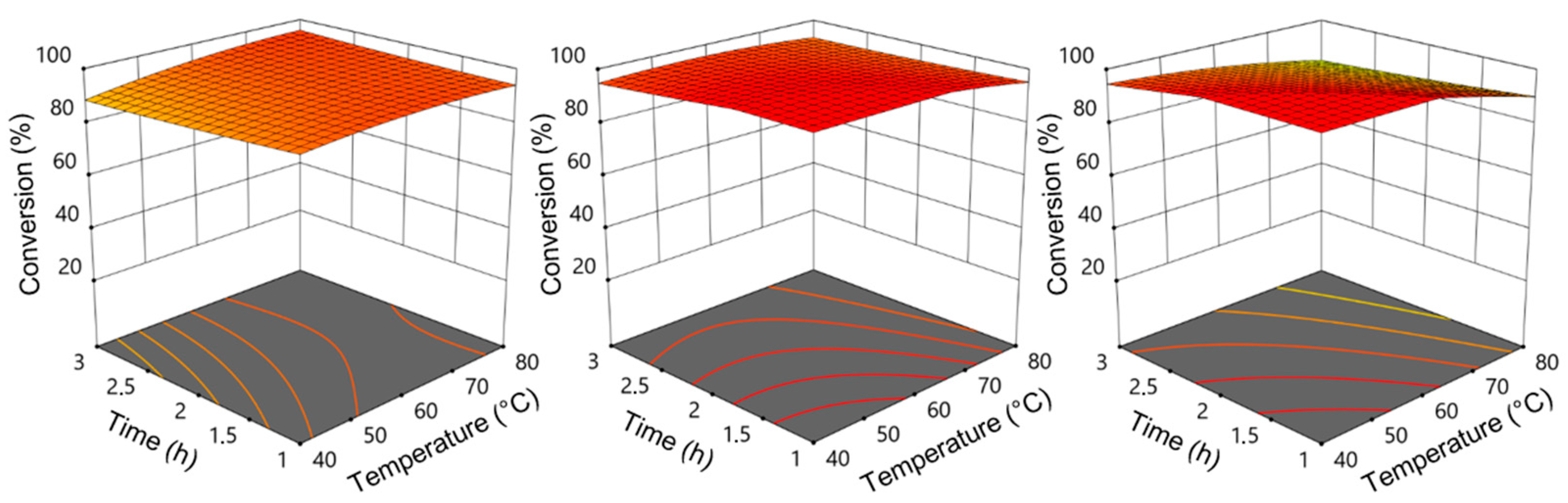 Energies 16 03071 g005
