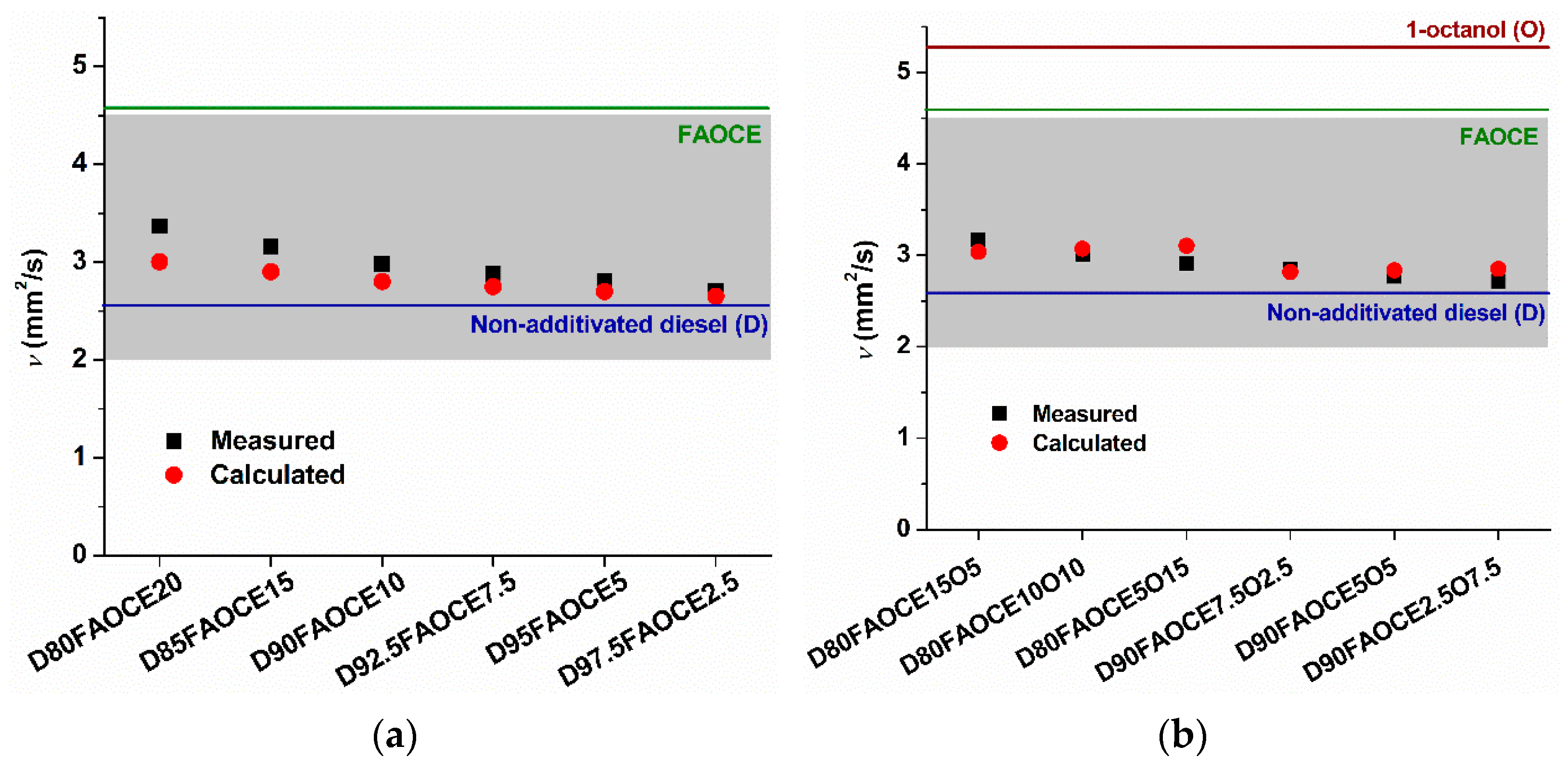 Energies 16 03071 g006